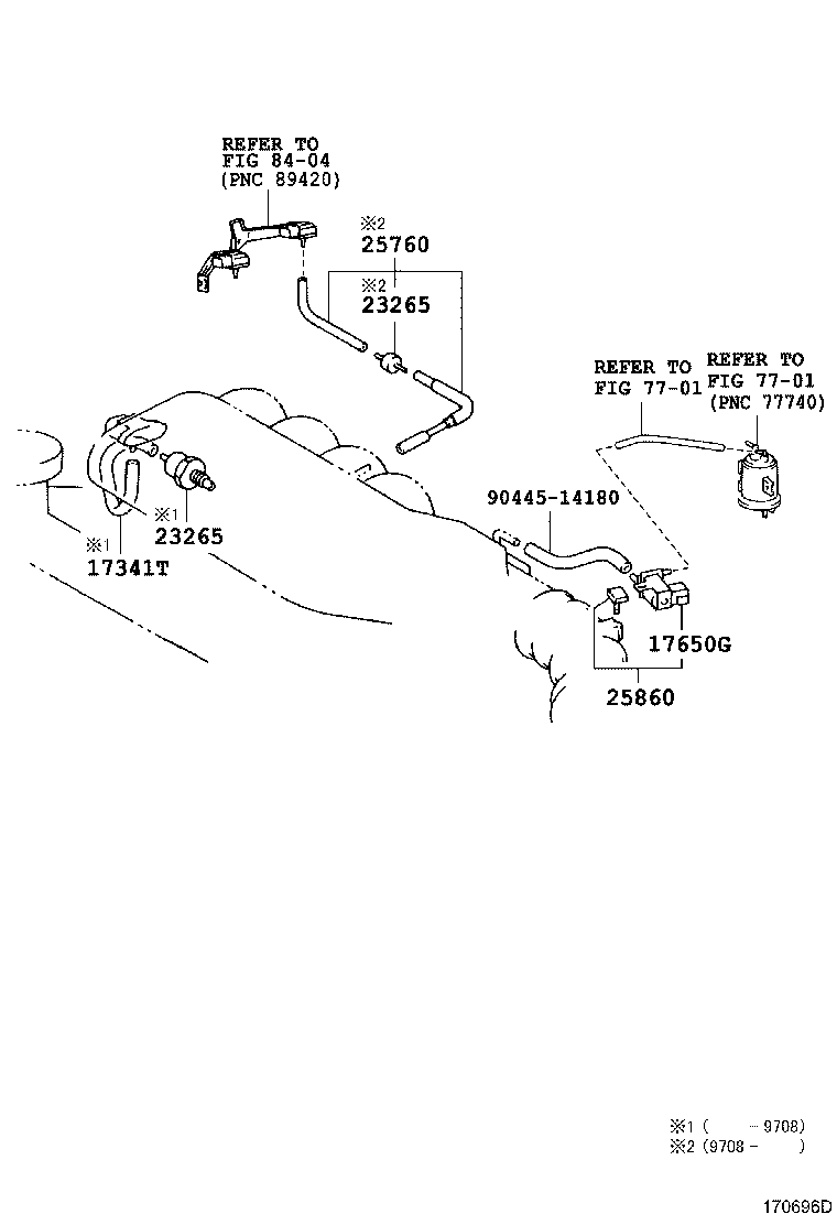 Figure 170696D