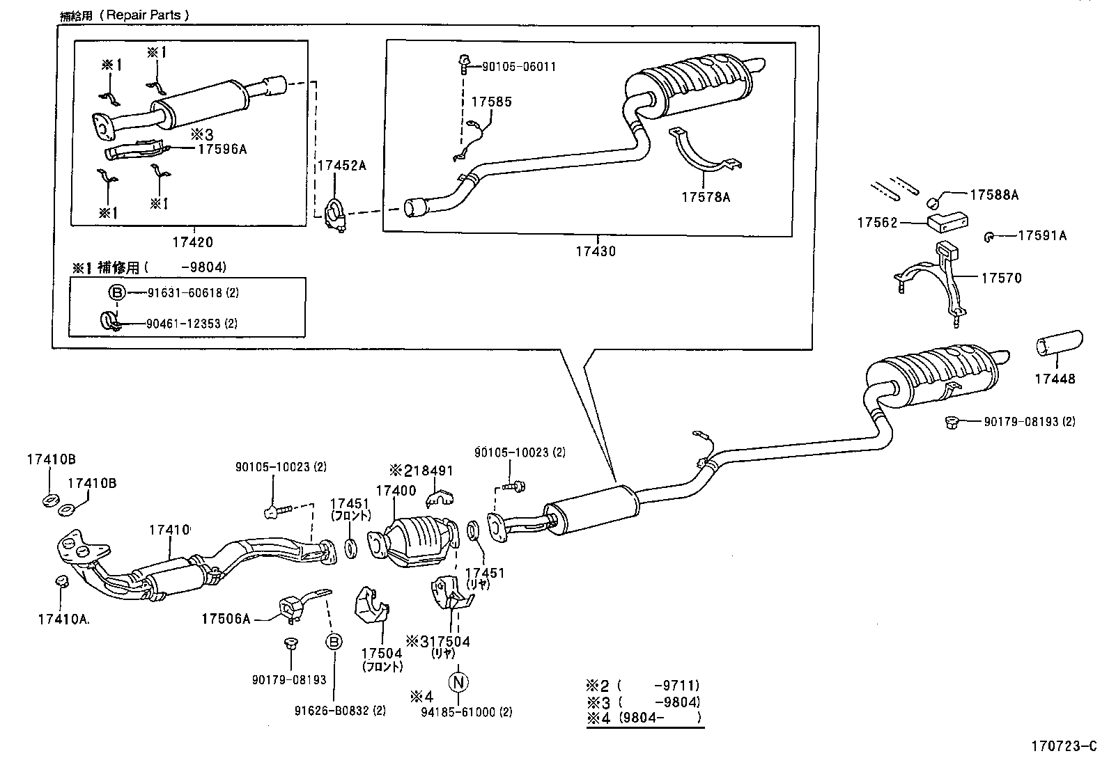 Figure 170723C