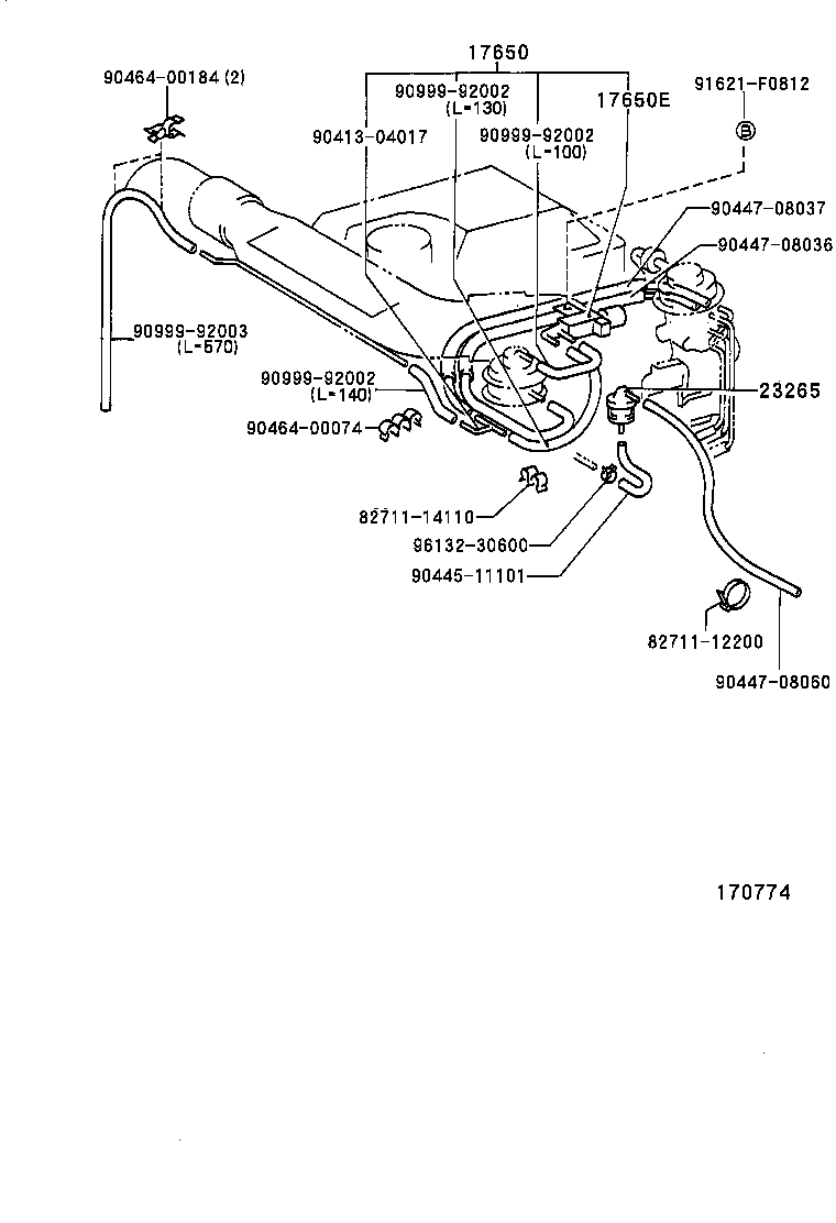 Figure 170774