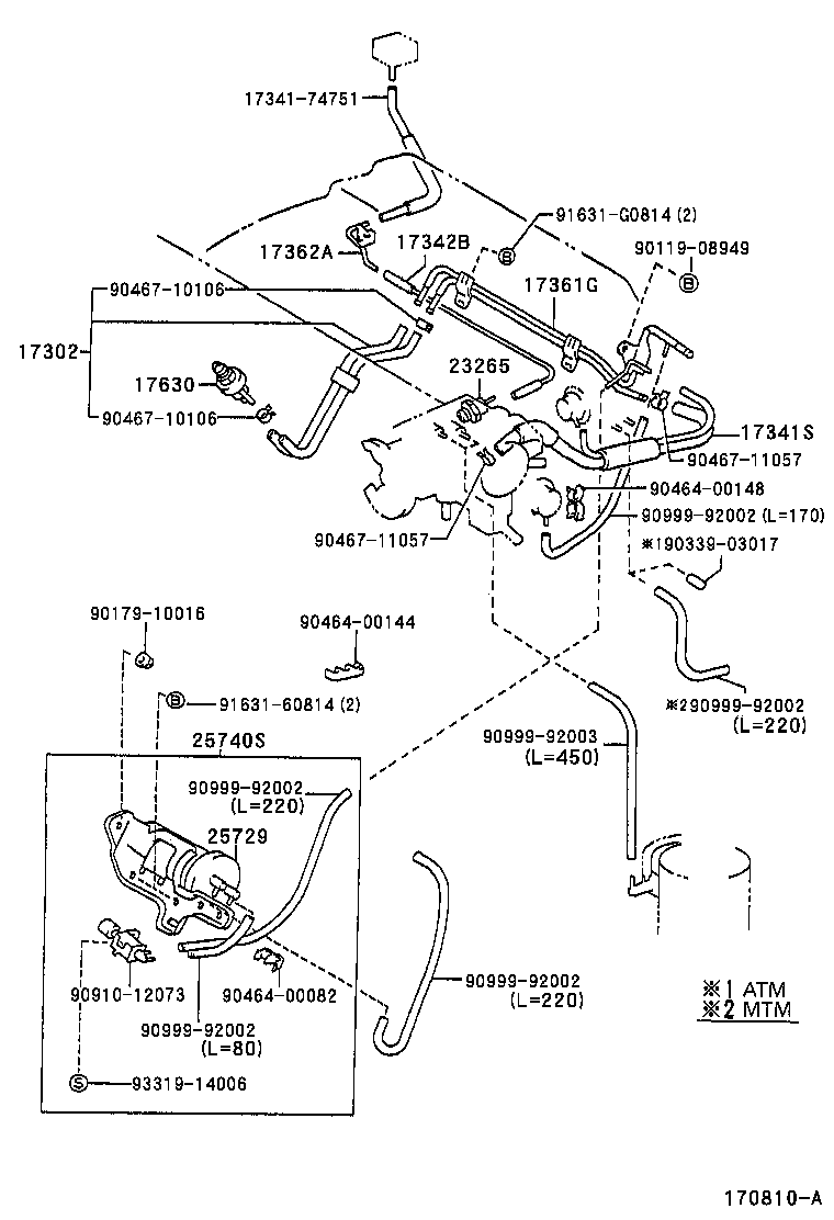 Figure 170810A