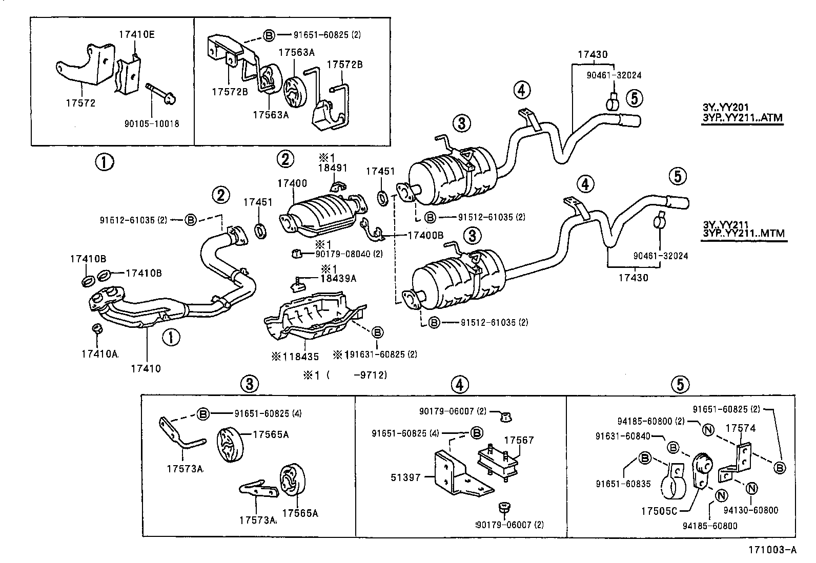 Figure 171003A