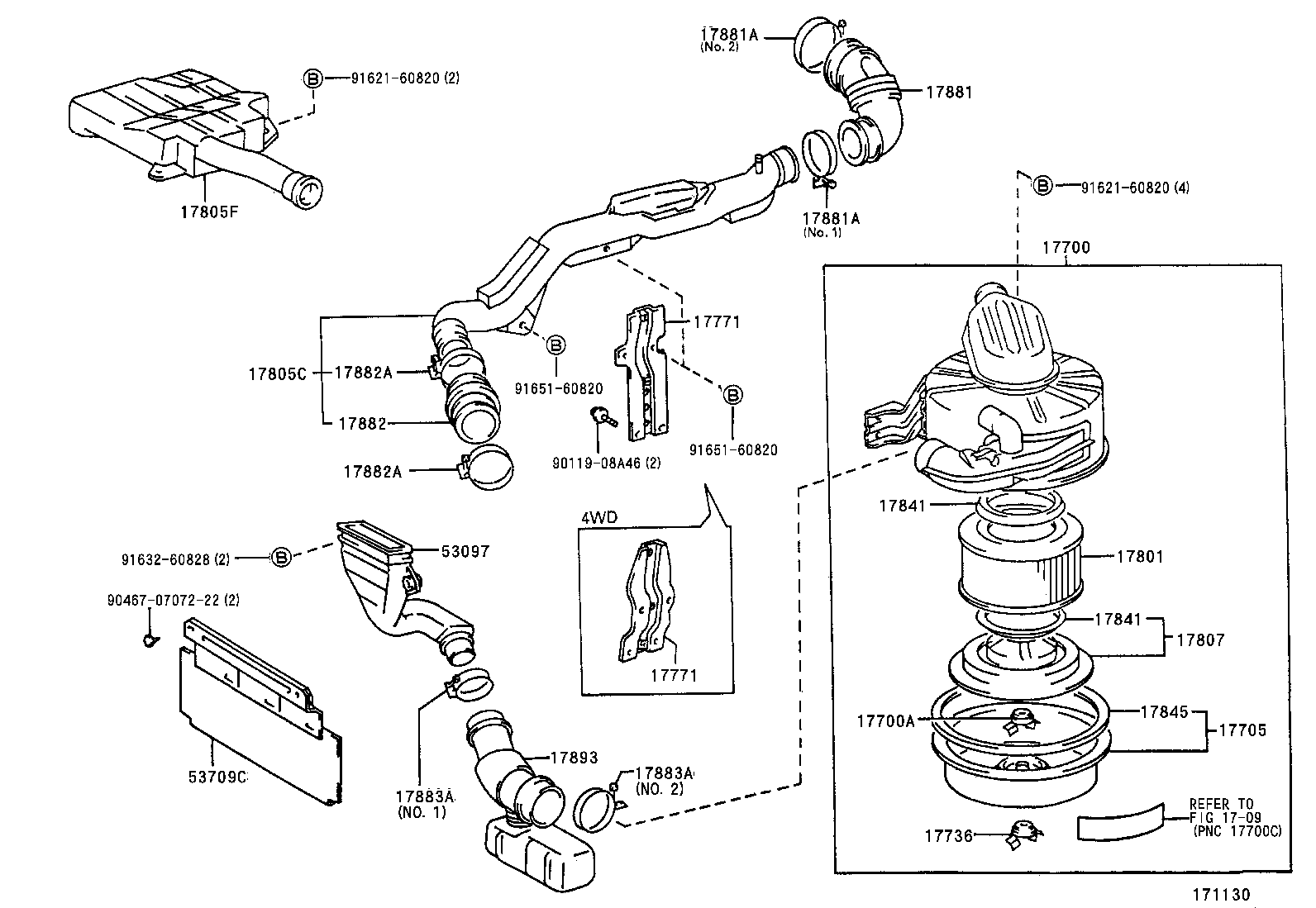 Figure 171130
