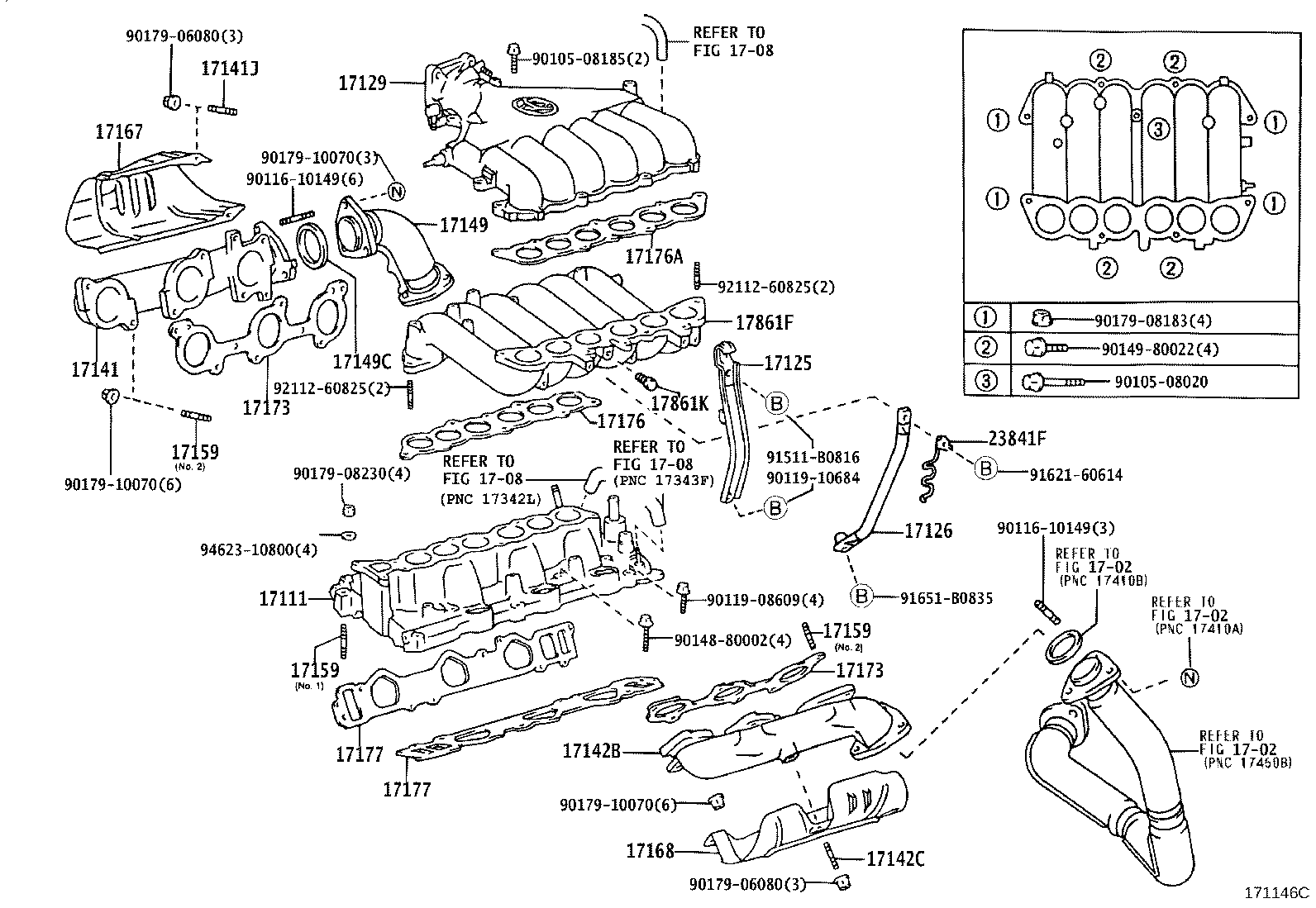Figure 171146C