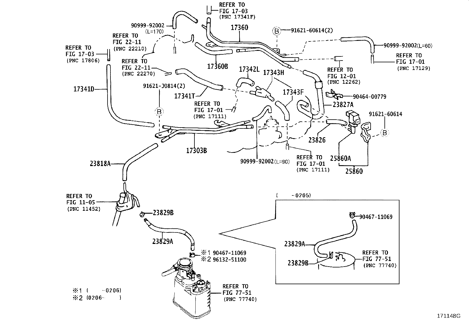 Figure 171148G