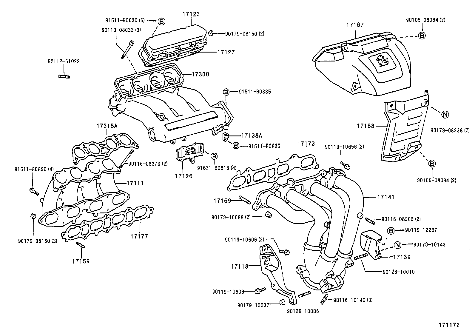 Figure 171172