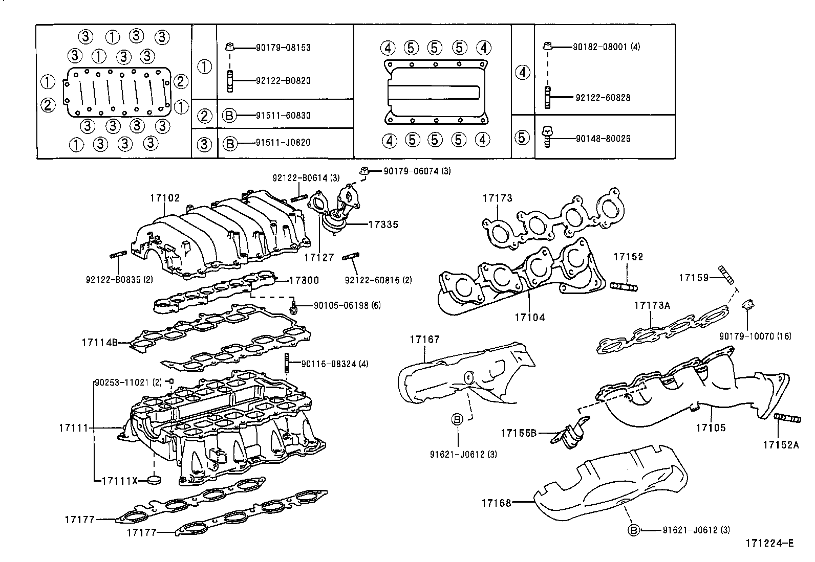 Figure 171224E