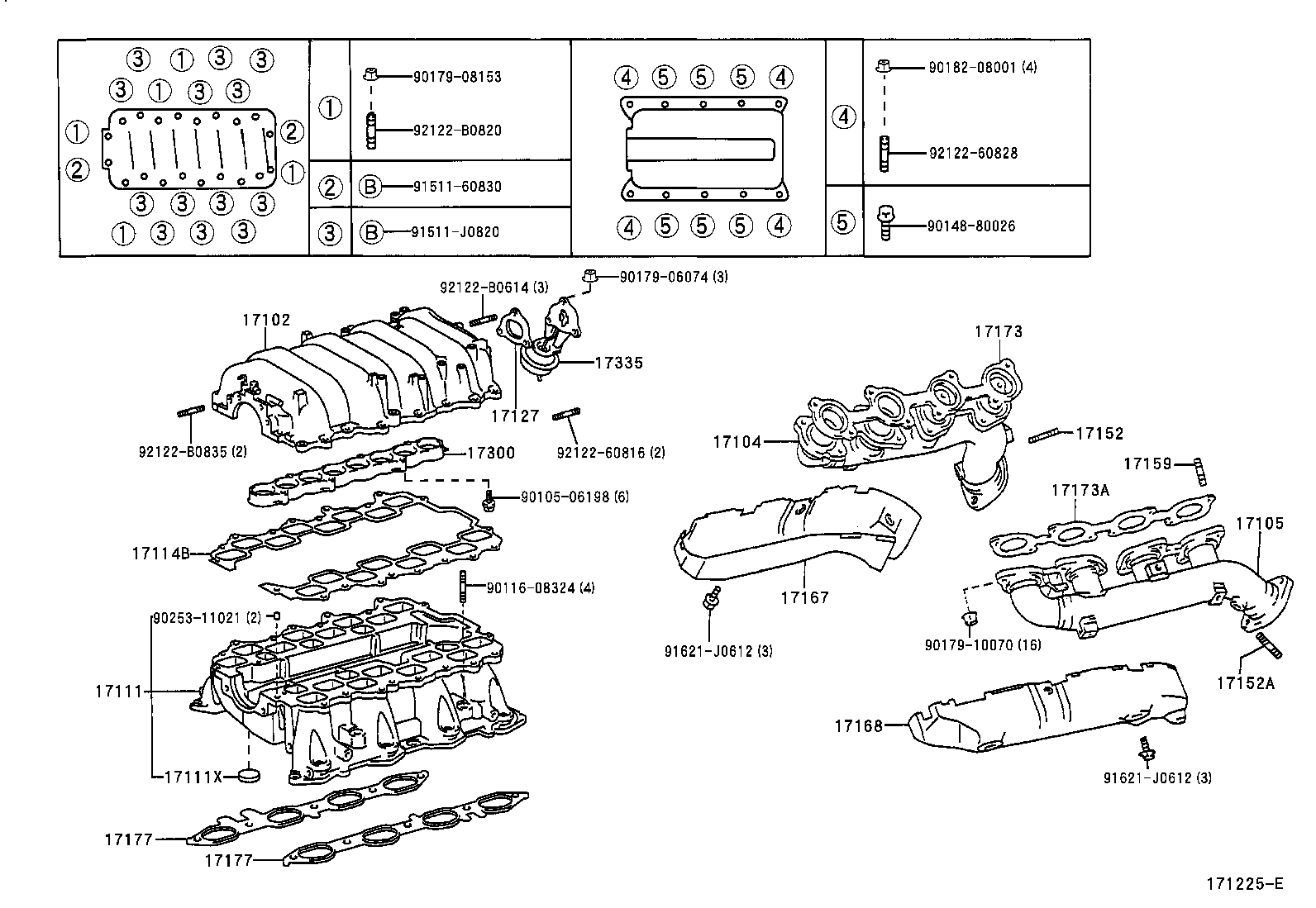 Figure 171225E