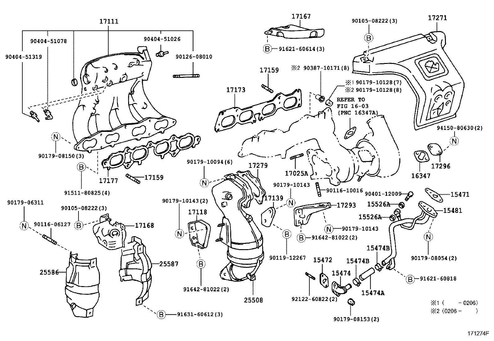 Figure 171274F
