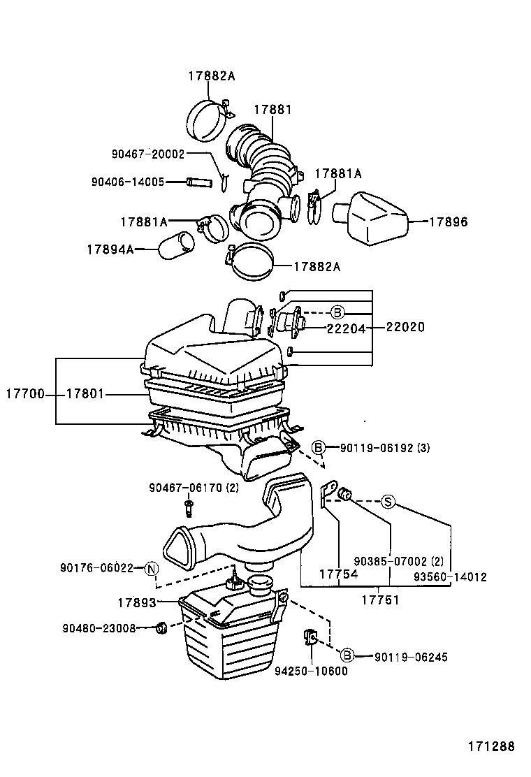 Figure 171288