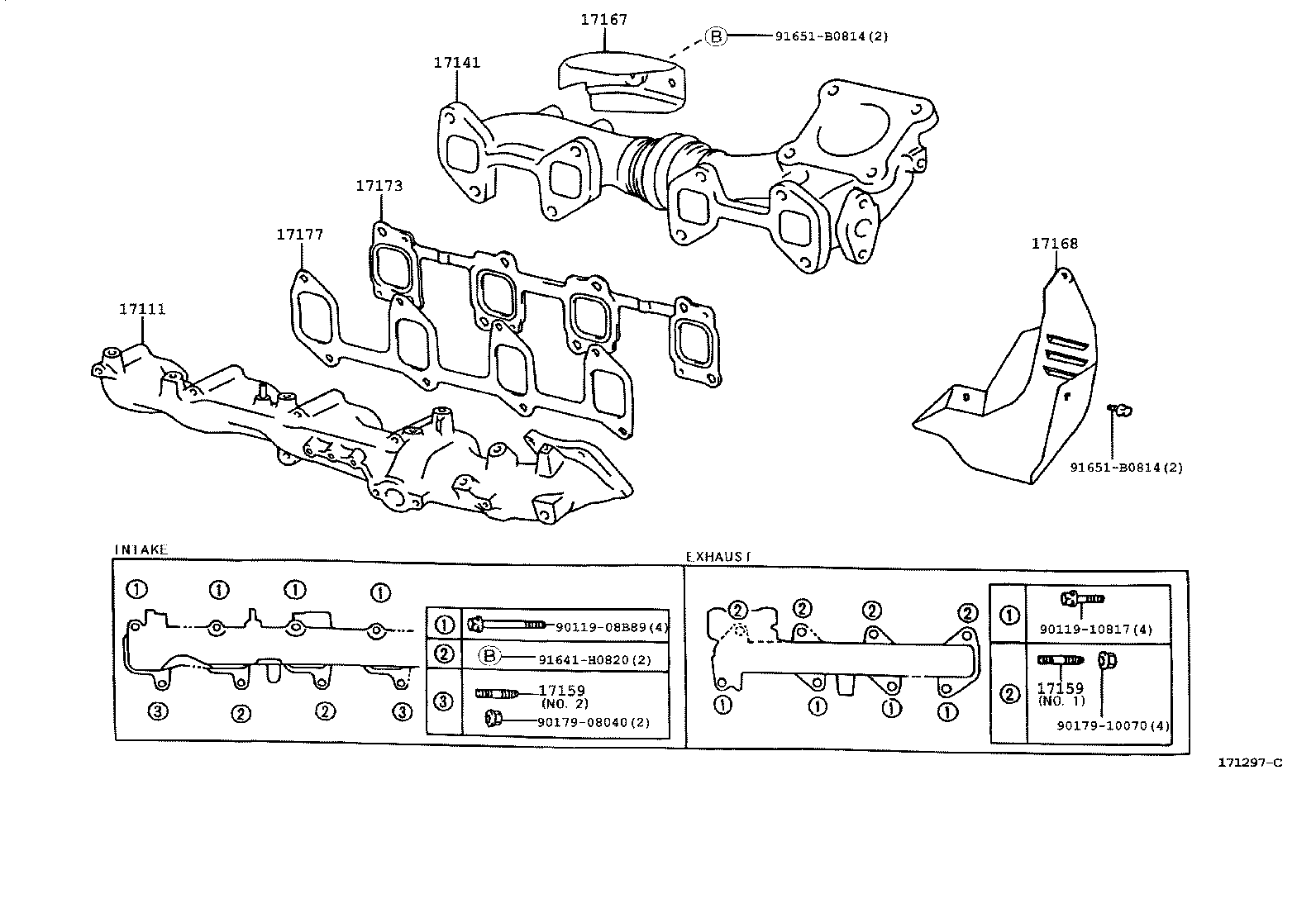 Figure 171297C