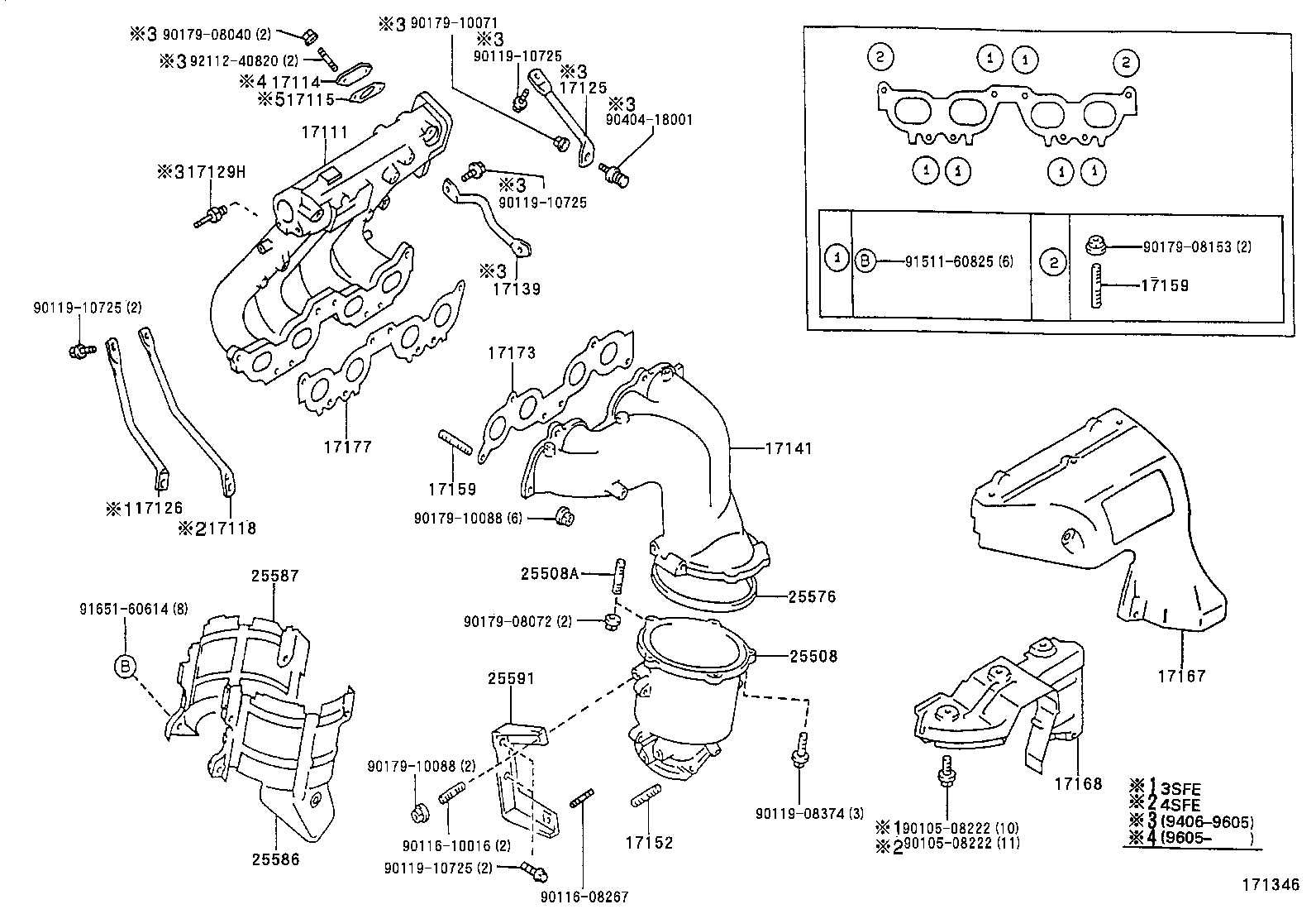 Figure 171346