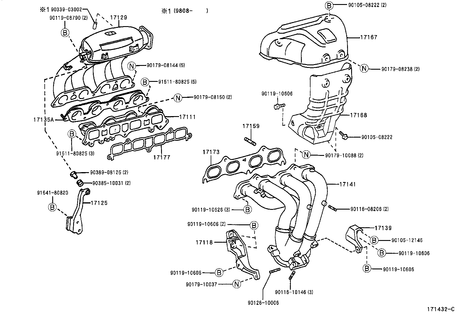 Figure 171432C