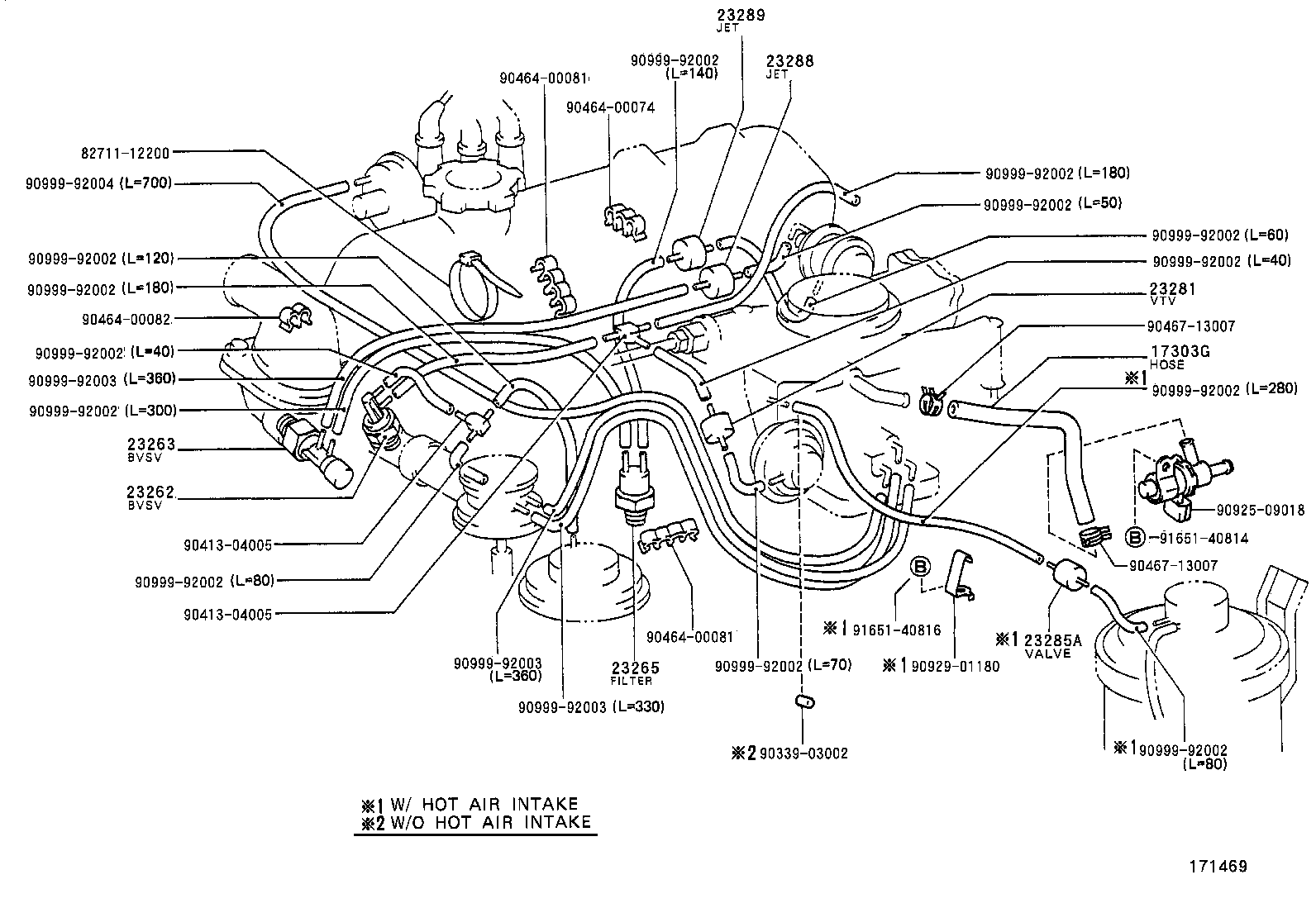 Figure 171469