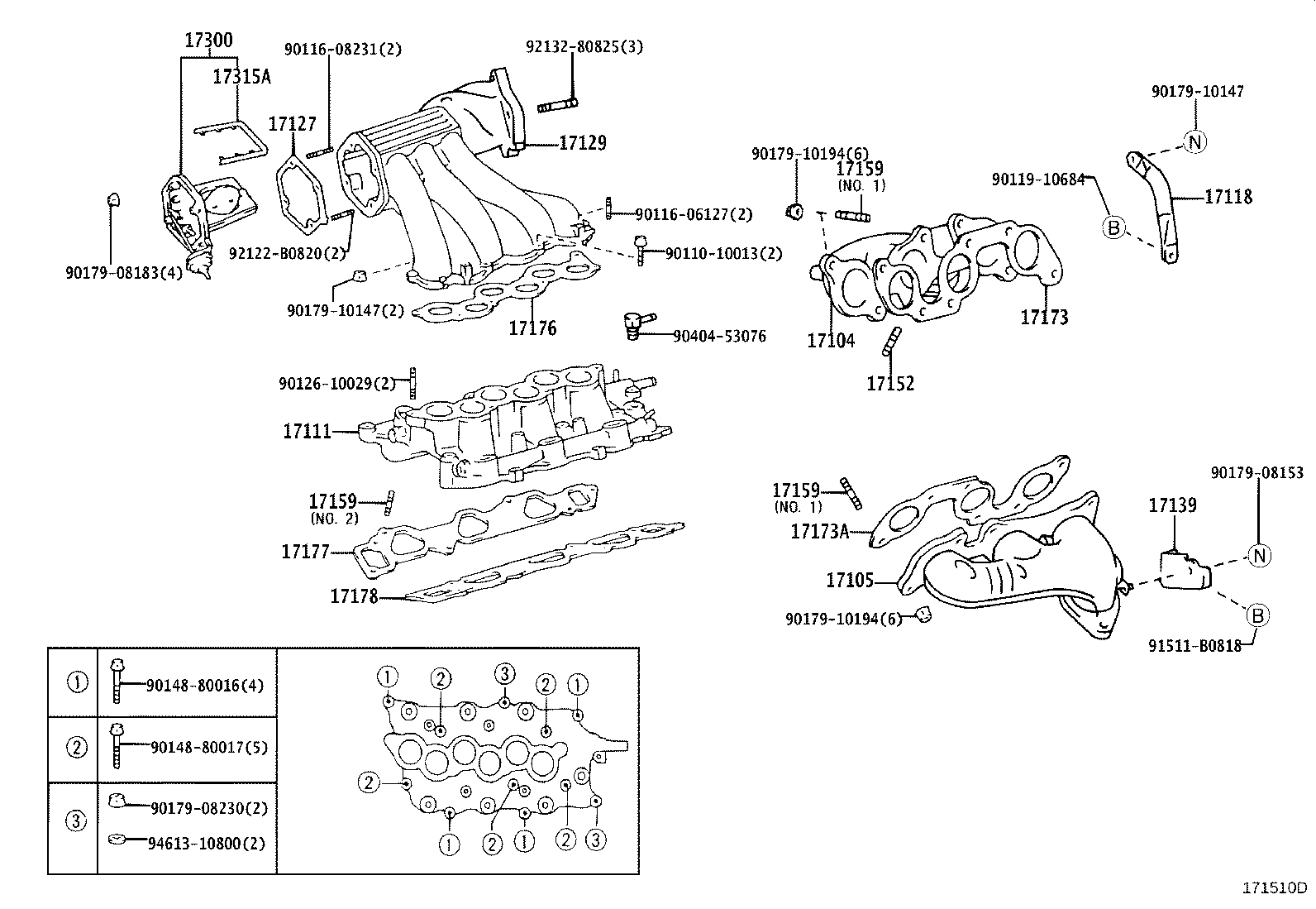 Figure 171510D