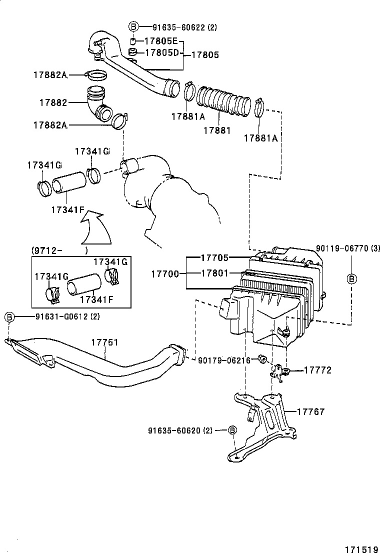 Figure 171519