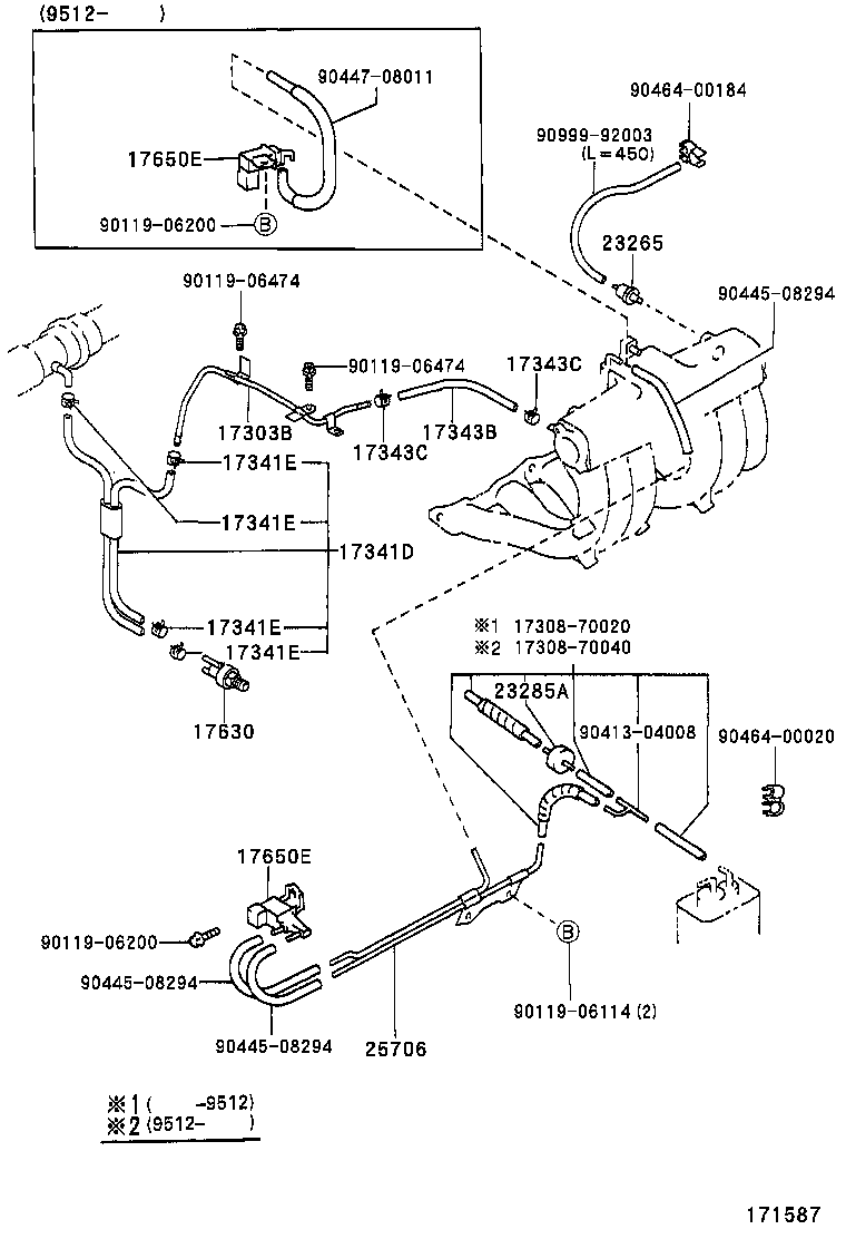 Figure 171587