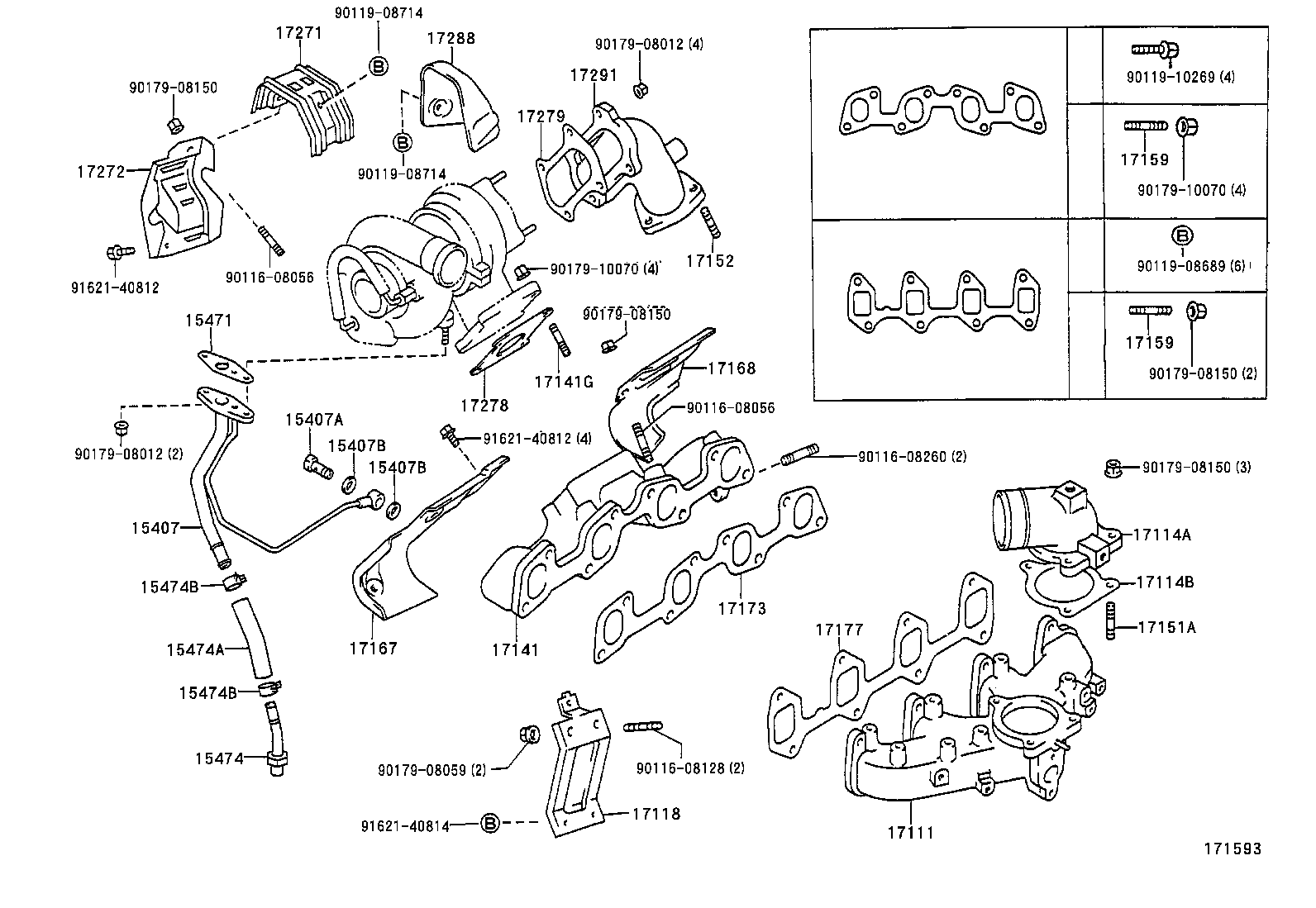 Figure 171593