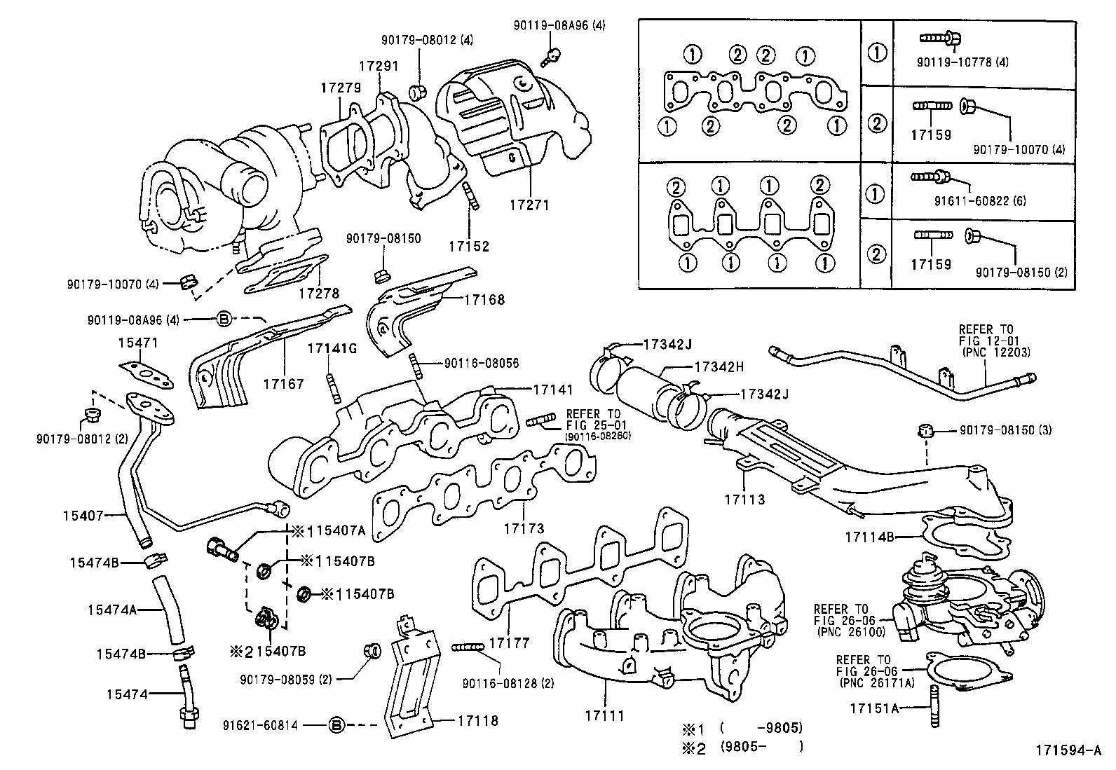 Figure 171594A