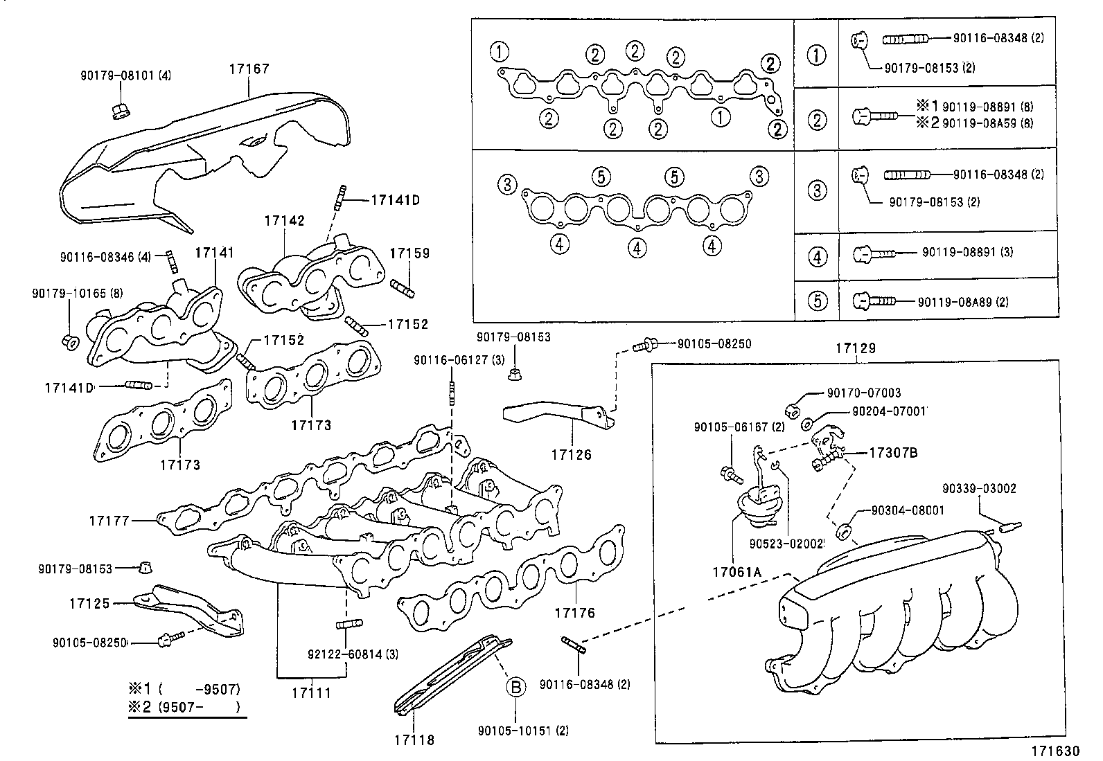 Figure 171630