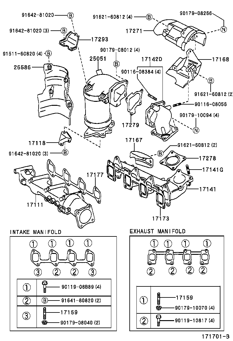 Figure 171701B