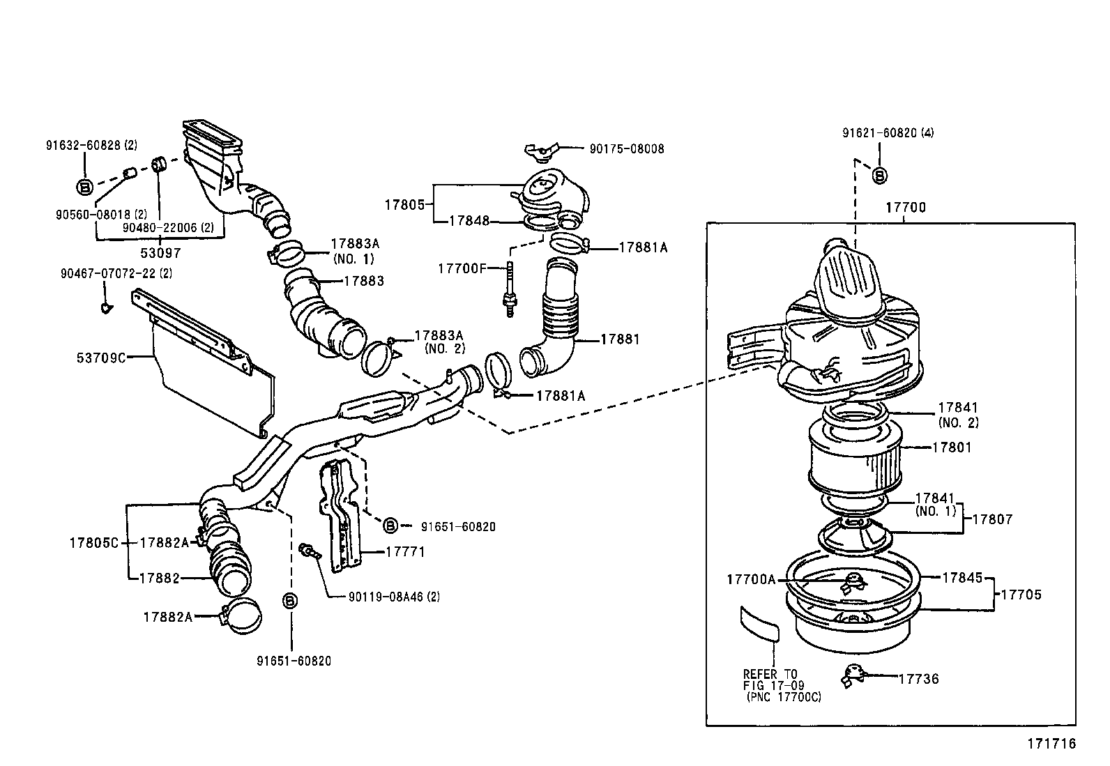 Figure 171716