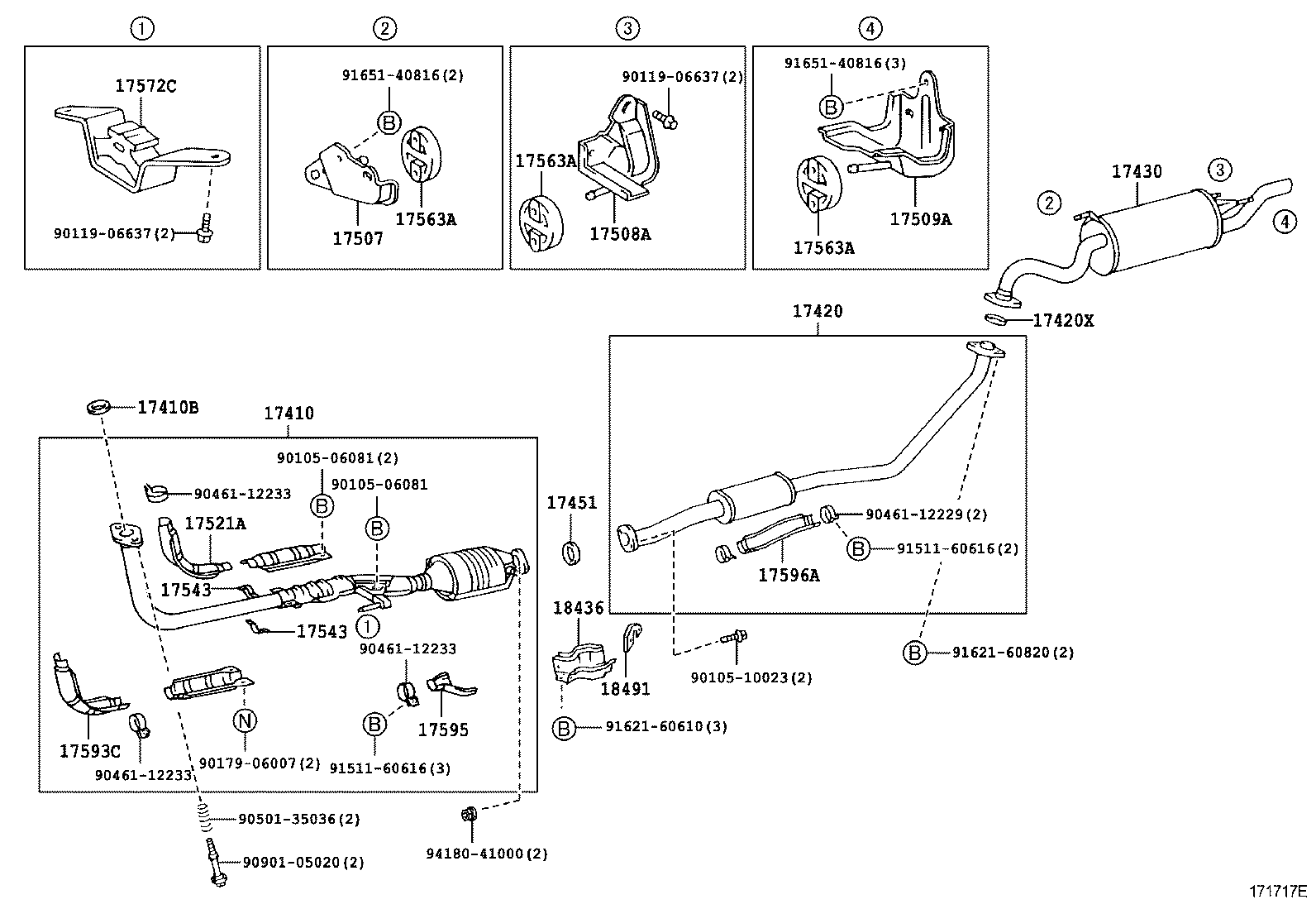 Figure 171717E