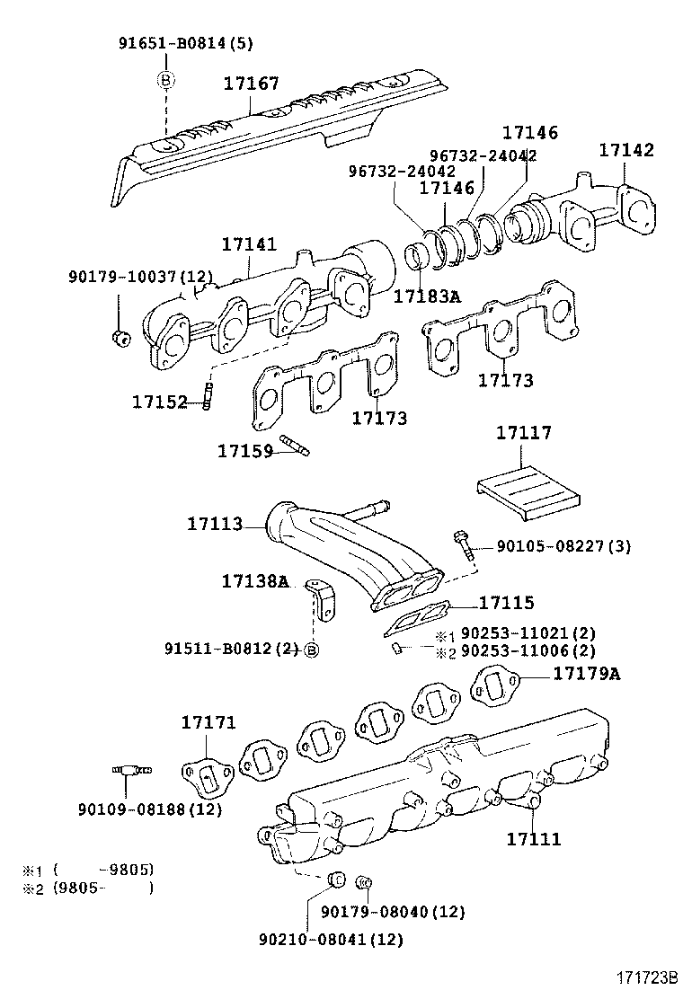 Figure 171723B