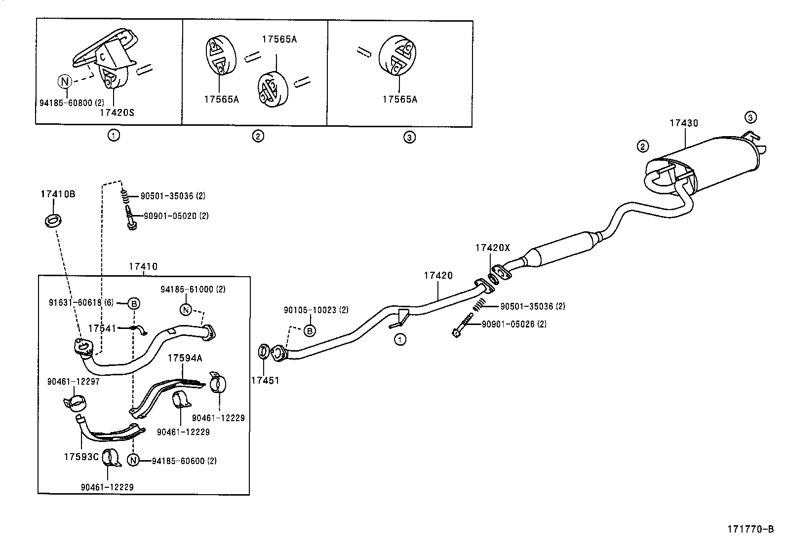 Figure 171770B