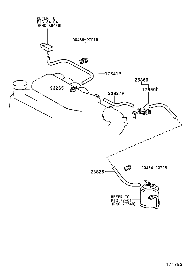 Figure 171783