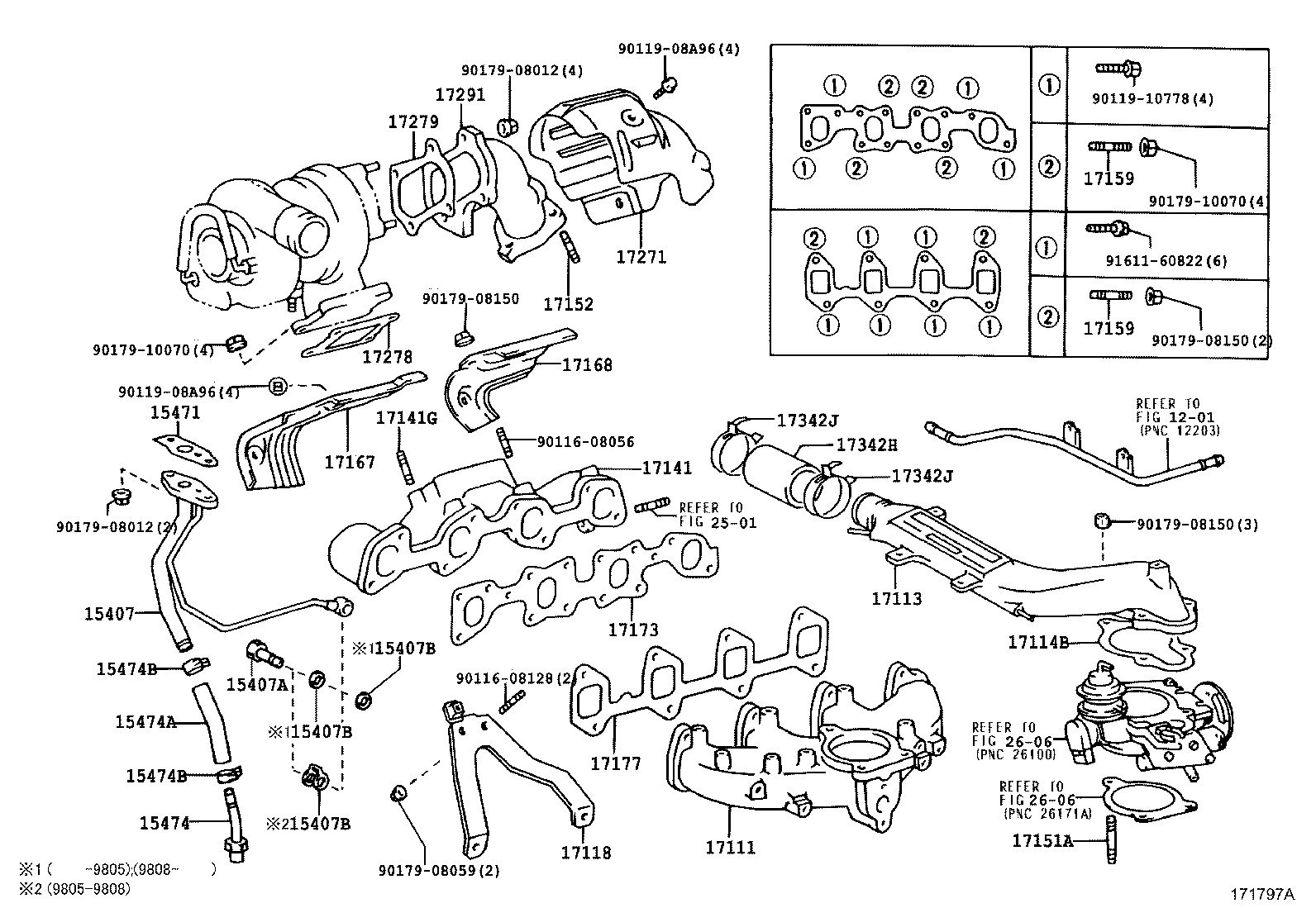 Figure 171797A