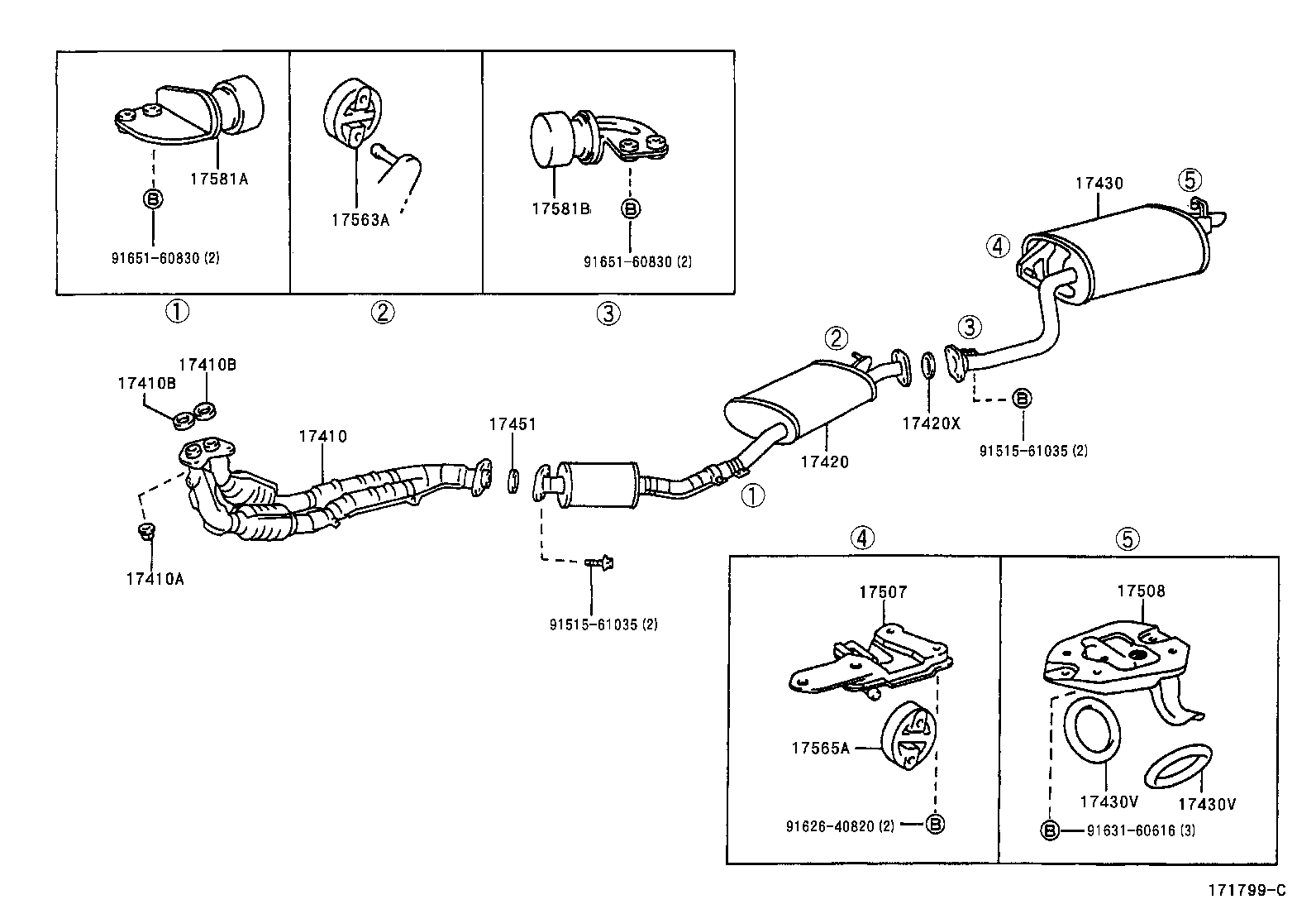 Figure 171799C