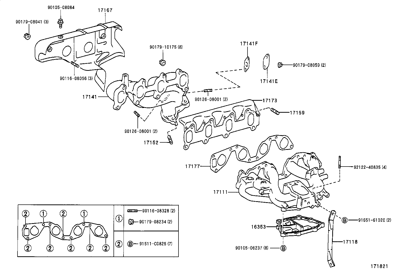 Figure 171821