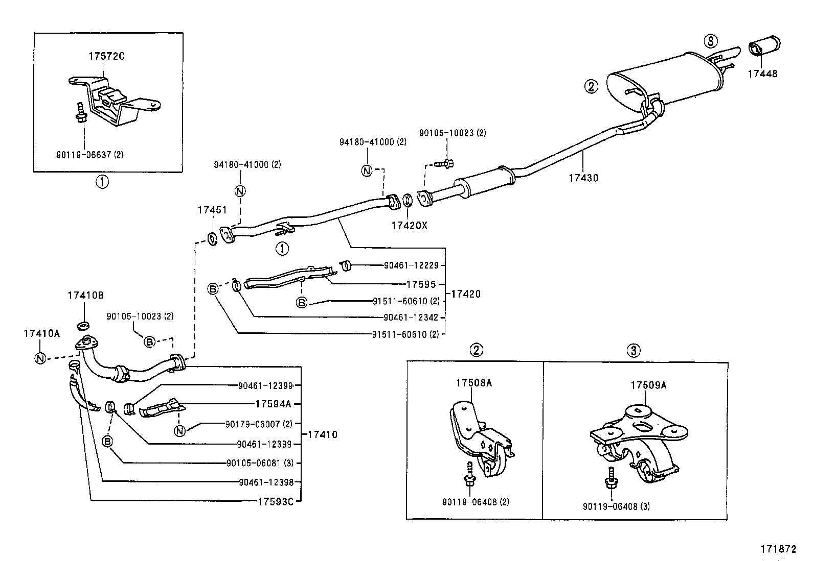 Figure 171872