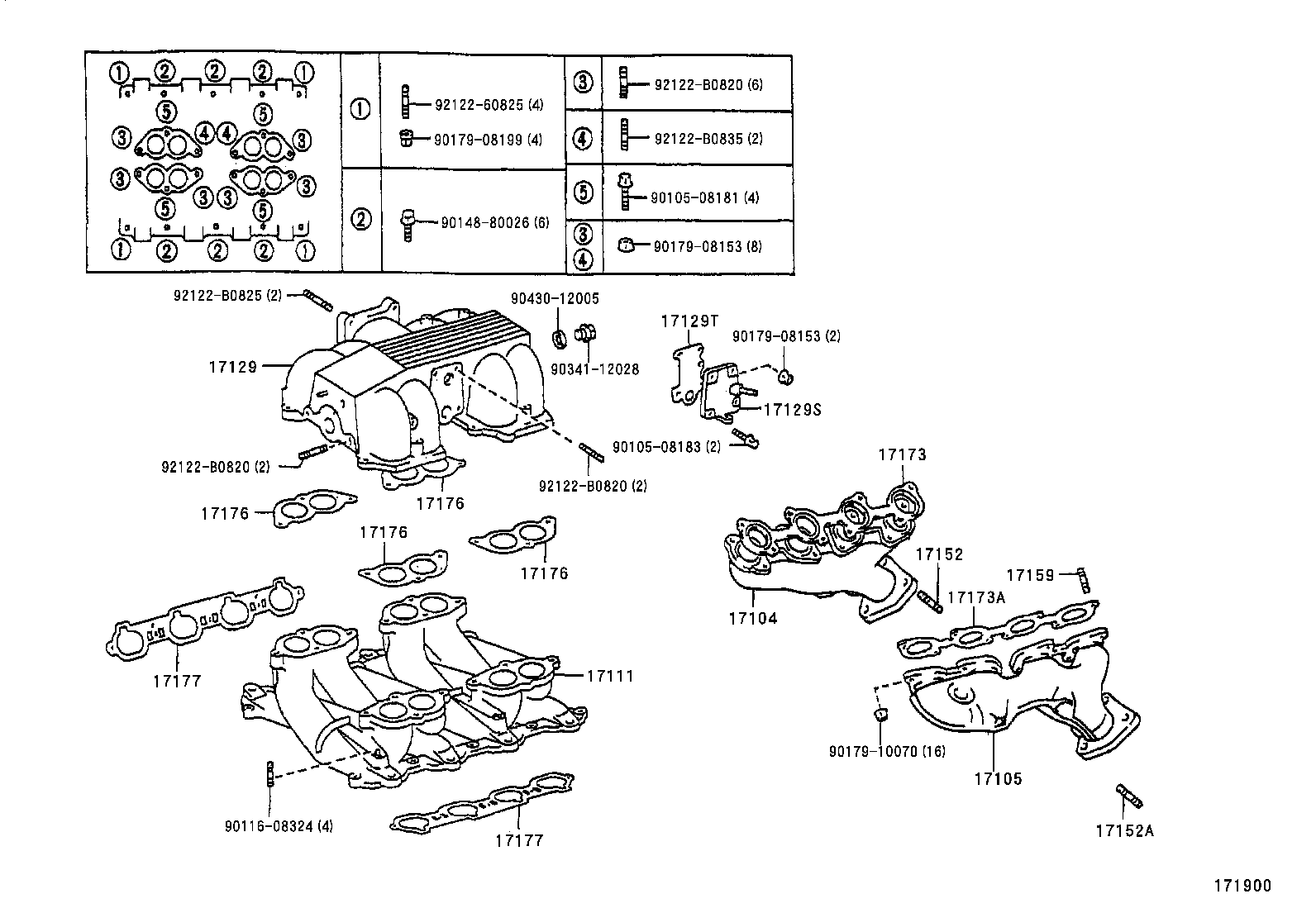 Figure 171900