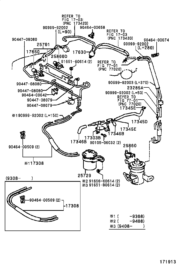 Figure 171913