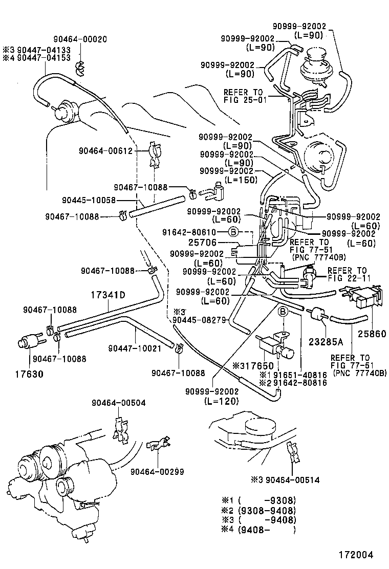 Figure 172004