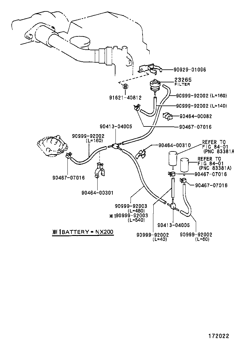 Figure 172022