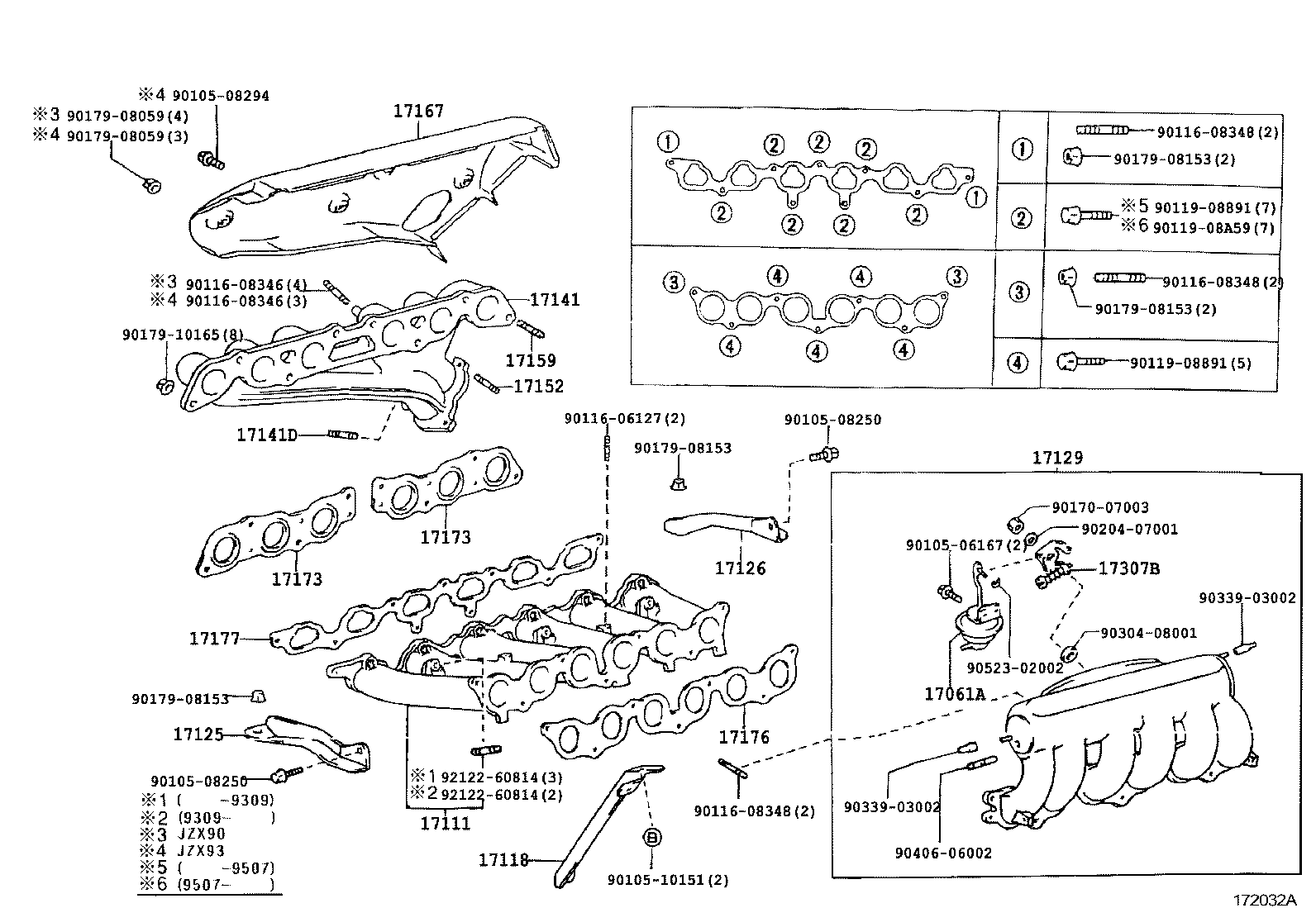 Figure 172032A