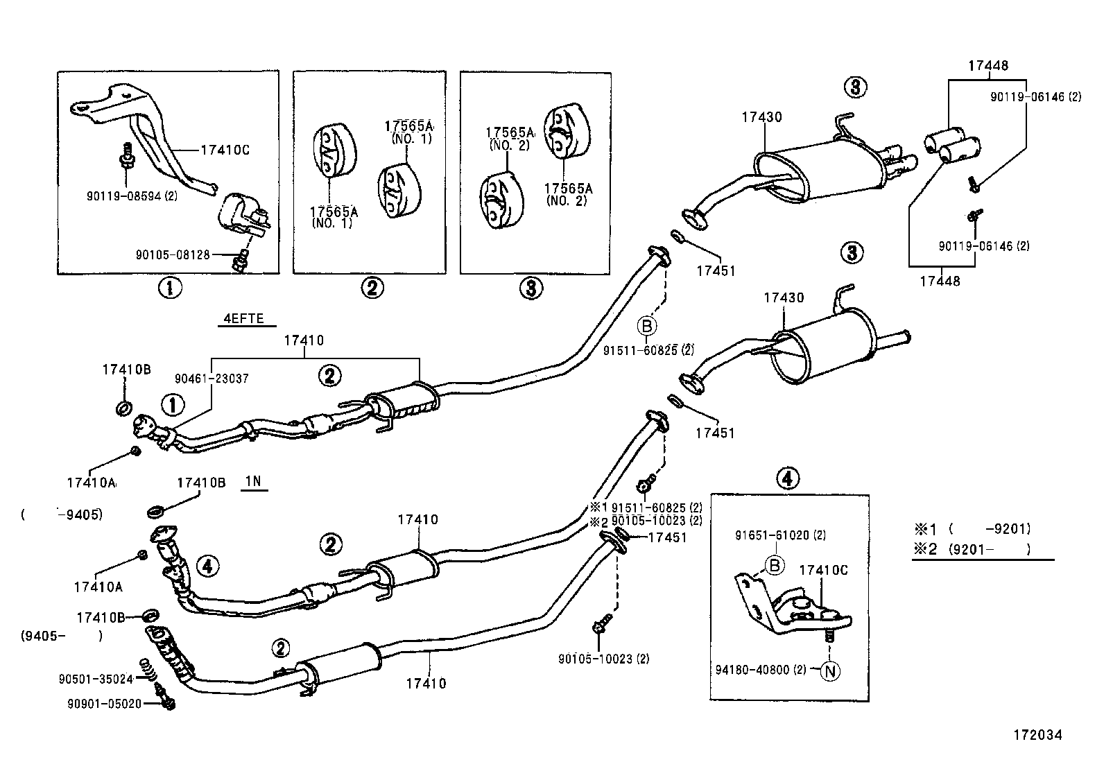 Figure 172034