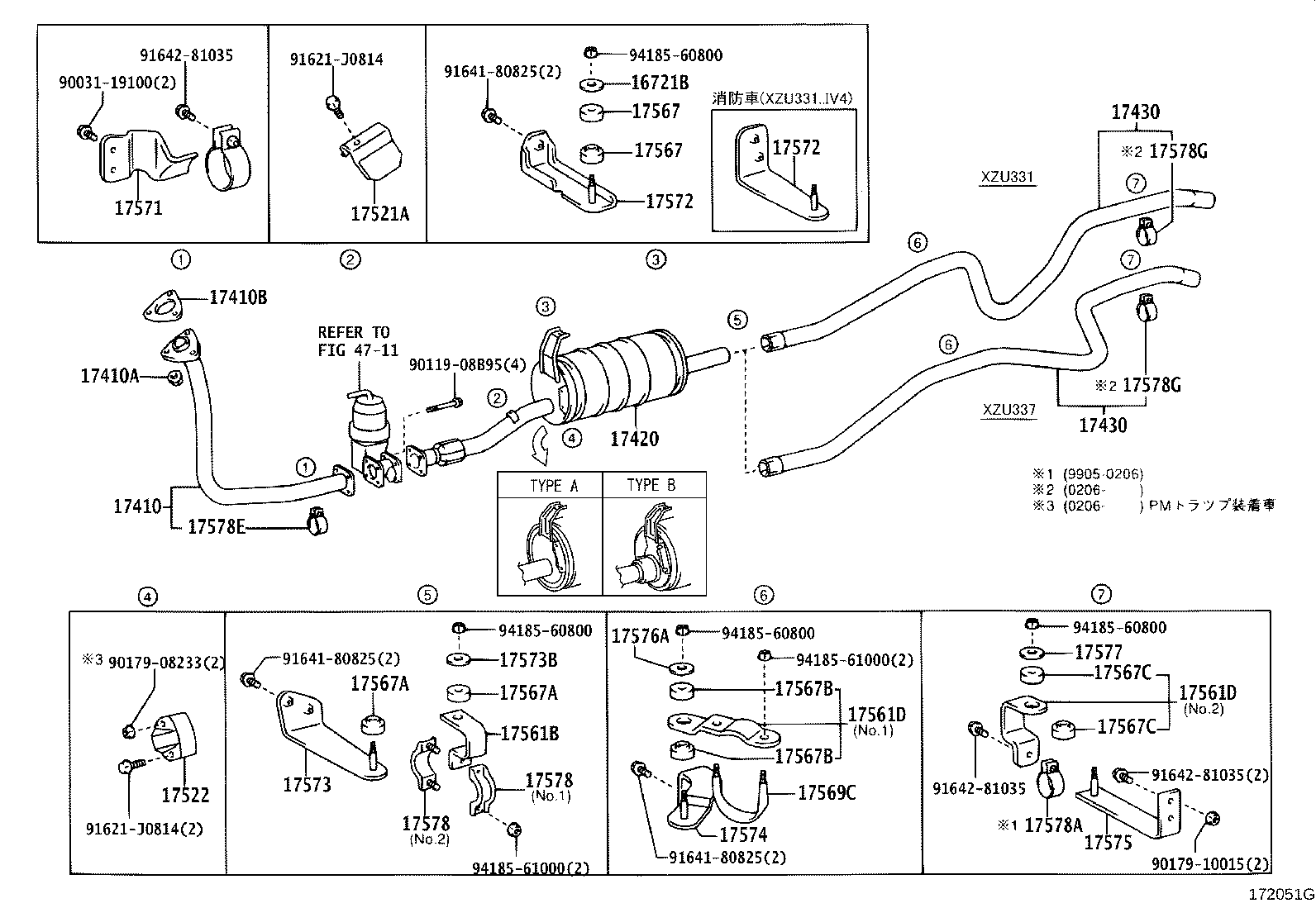 Figure 172051G