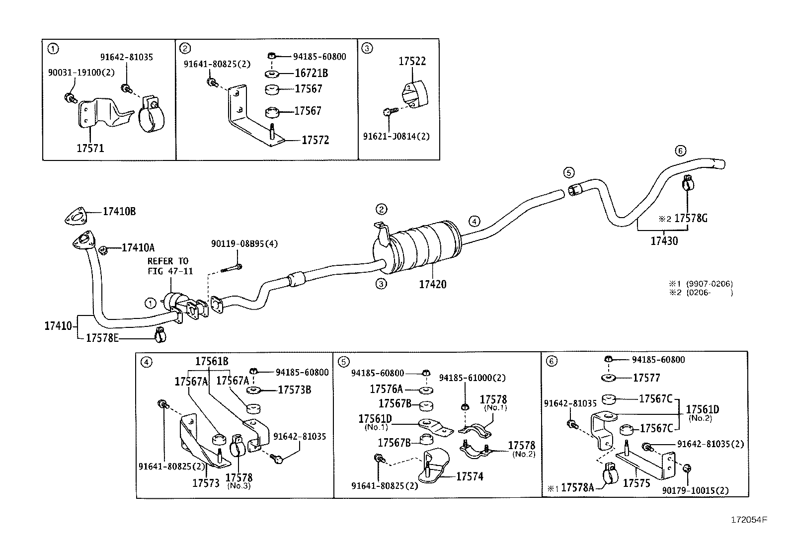 Figure 172054F