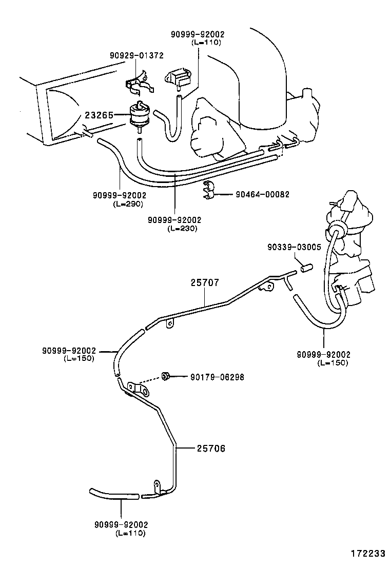 Figure 172233