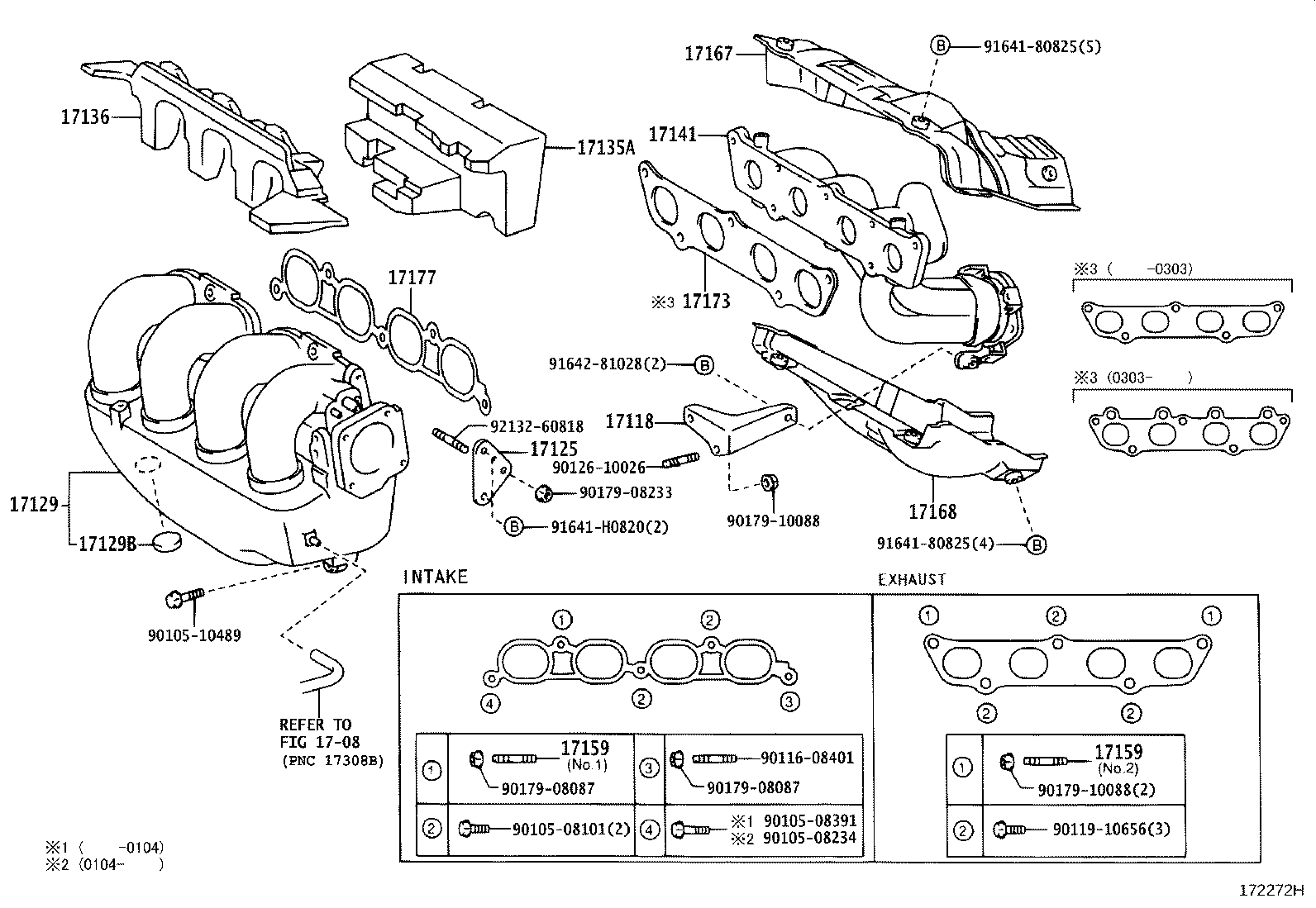 Figure 172272H