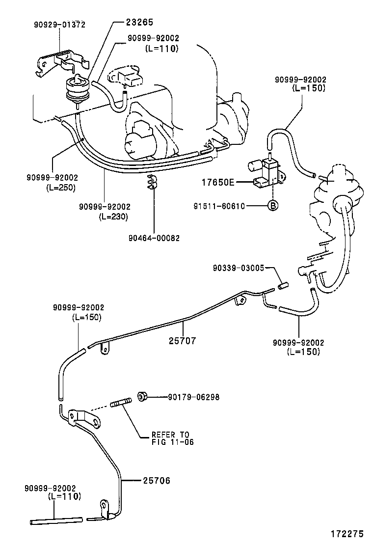 Figure 172275