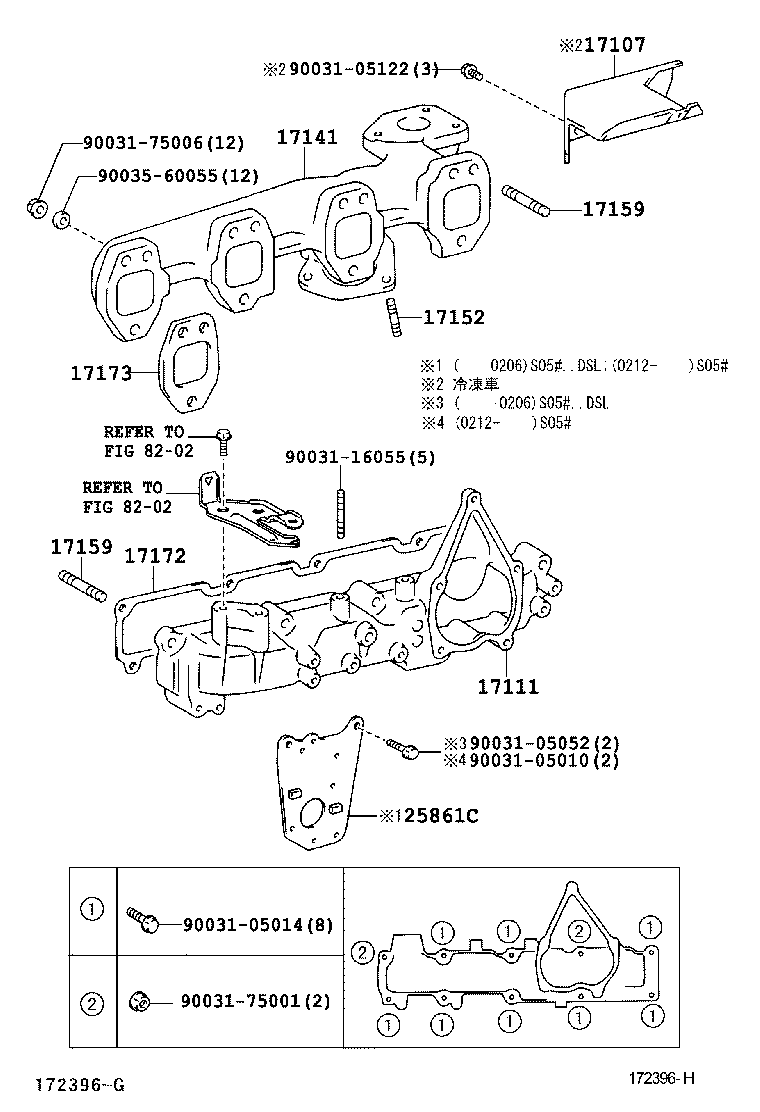 Figure 172396I