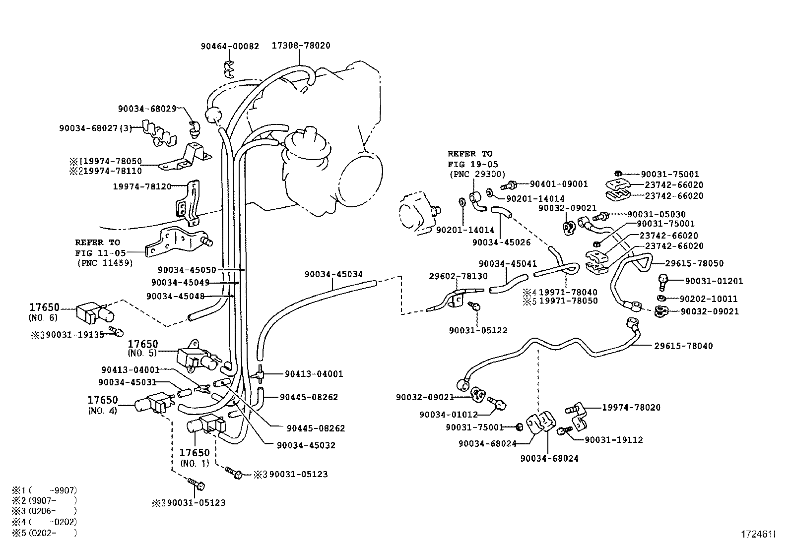 Figure 172461I