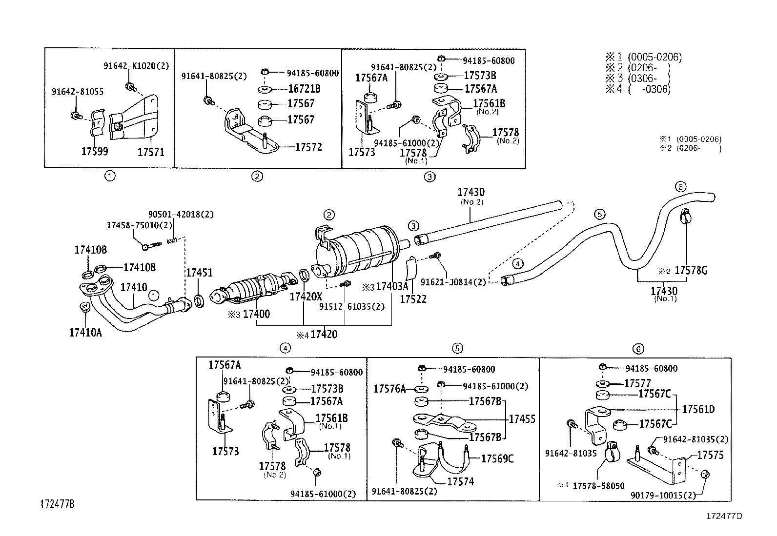 Figure 172477D