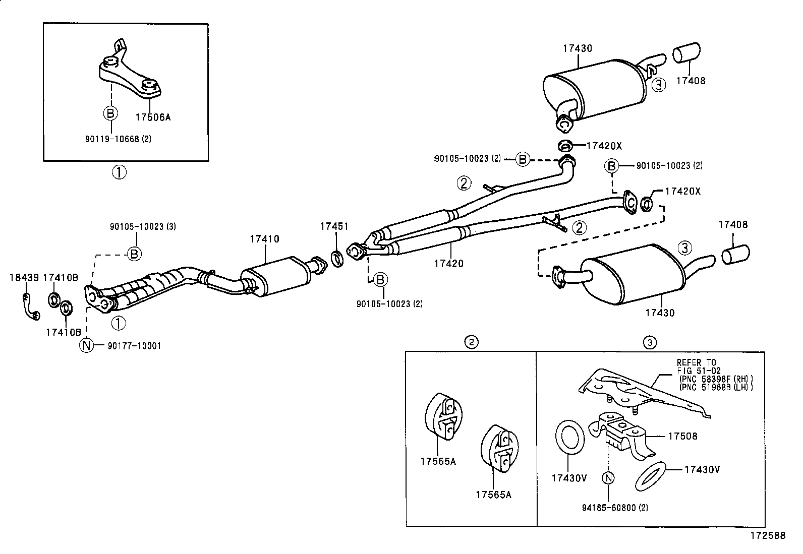 Figure 172588