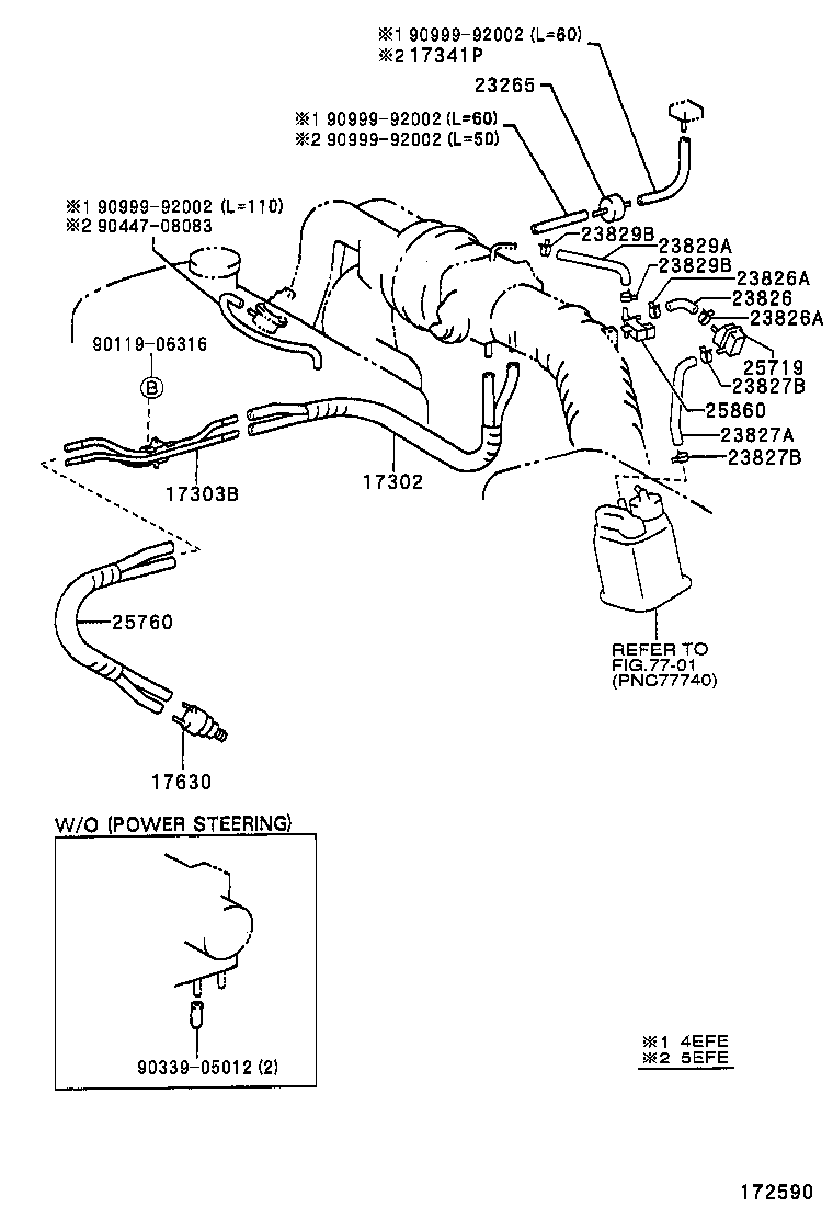 Figure 172590