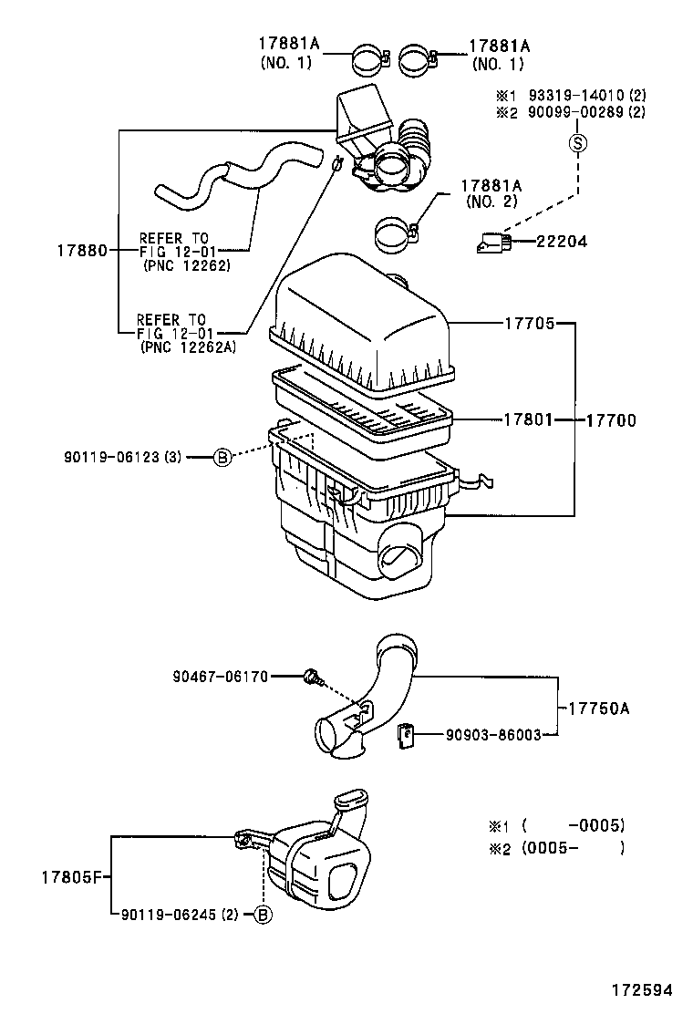 Figure 172594